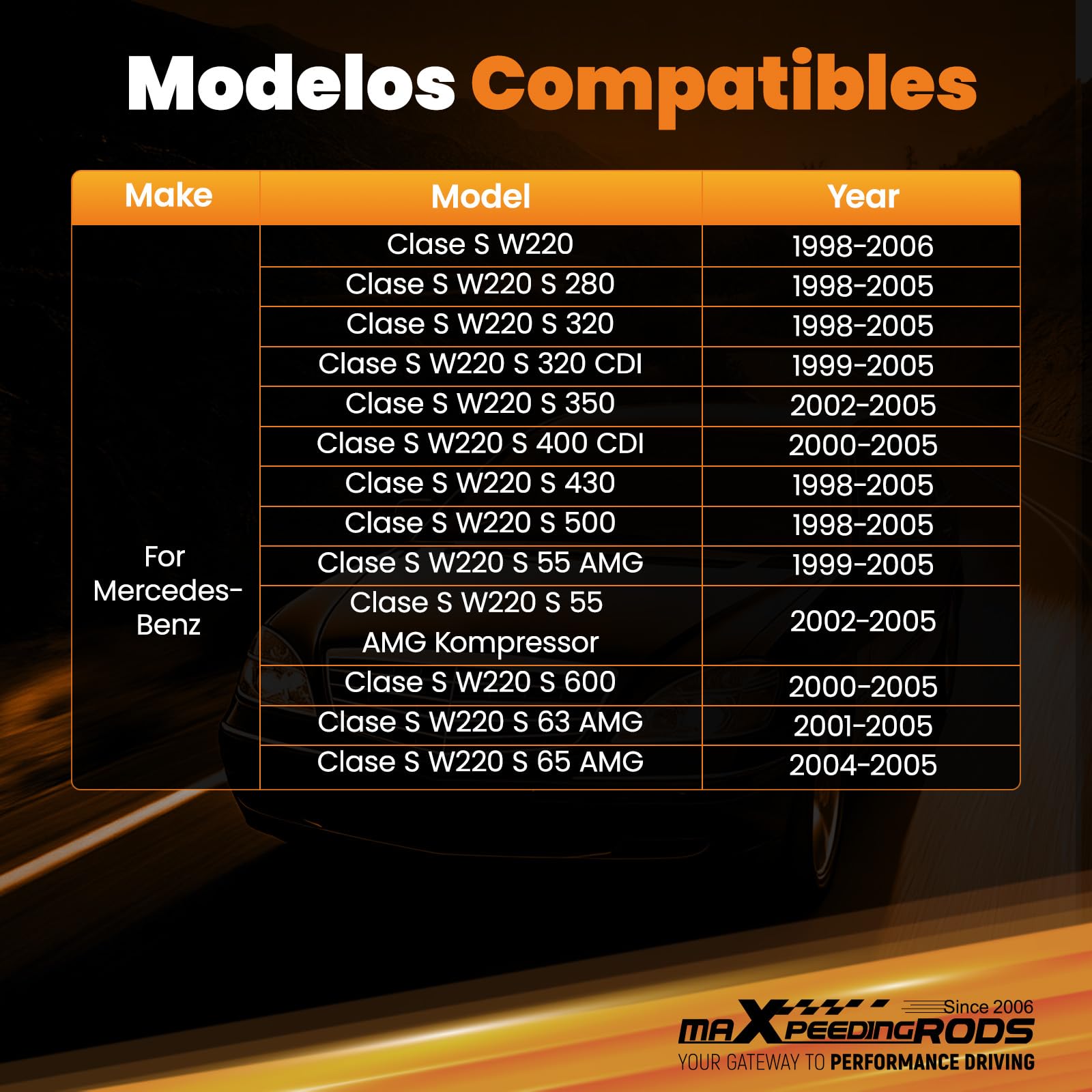 maXpeedingrods Amortiguador de Aire, Suspensión Delantera de Alta Sensibilidad y Estabilidad, Suspensión Neumática de Choque para Coche S-Class W220 S280 S320, Ajuste Preciso y Instalación Fácil.