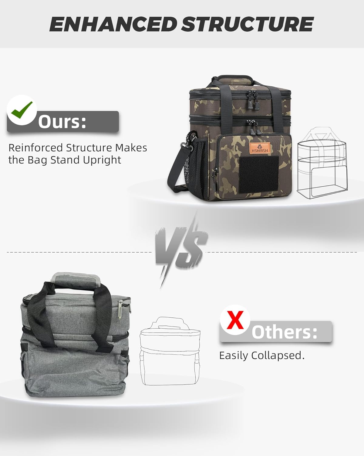 HSHRISH Expandable Large Tactical Lunch Box for Adults, Durable Insulated Lunch Bag with Lots of Storage Space, Cooler Bag for Men Women Work Outdoor Picnic Trips,15L