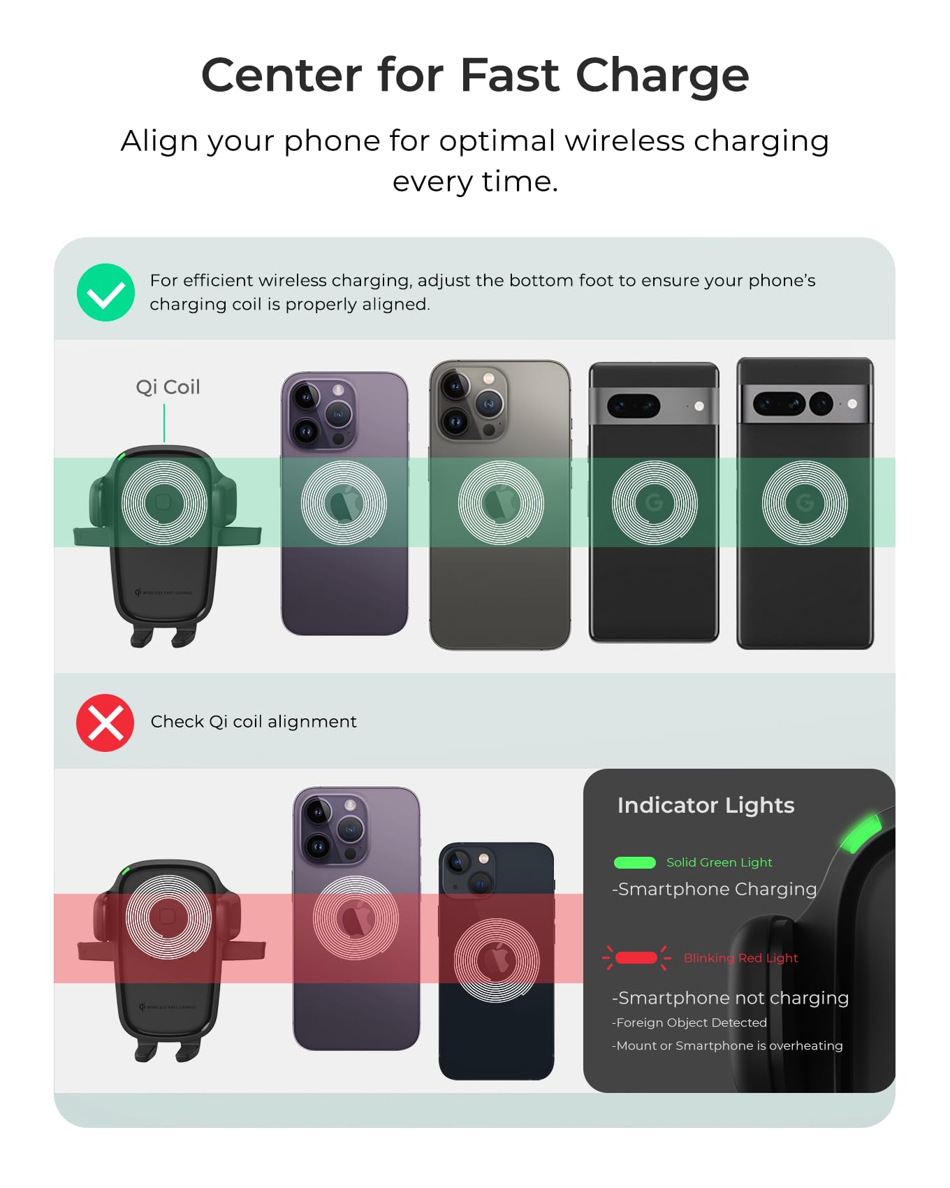 iOttie Easy One Touch Wireless 3 Supporto per bocchetta dell'aria dell'auto, supporto per telefono a ricarica rapida Qi, morsetto automatico con una mano, clip di ventilazione sicura, visualizzazione