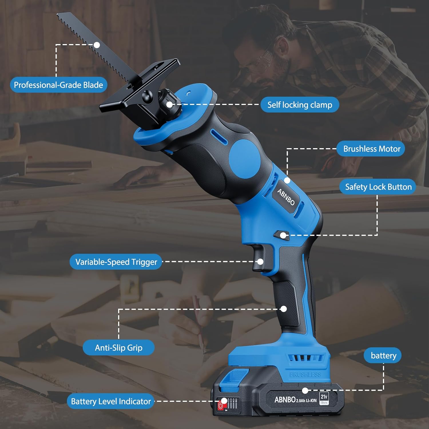 20V Cordless Reciprocating Saw, Brushless Electric Reciprocating Saw with 2 Batteries and 6 Blades,Tool-Free Blade Change, Portable Power Reciprocating Saw for Cutting Wood, Metal, PVC