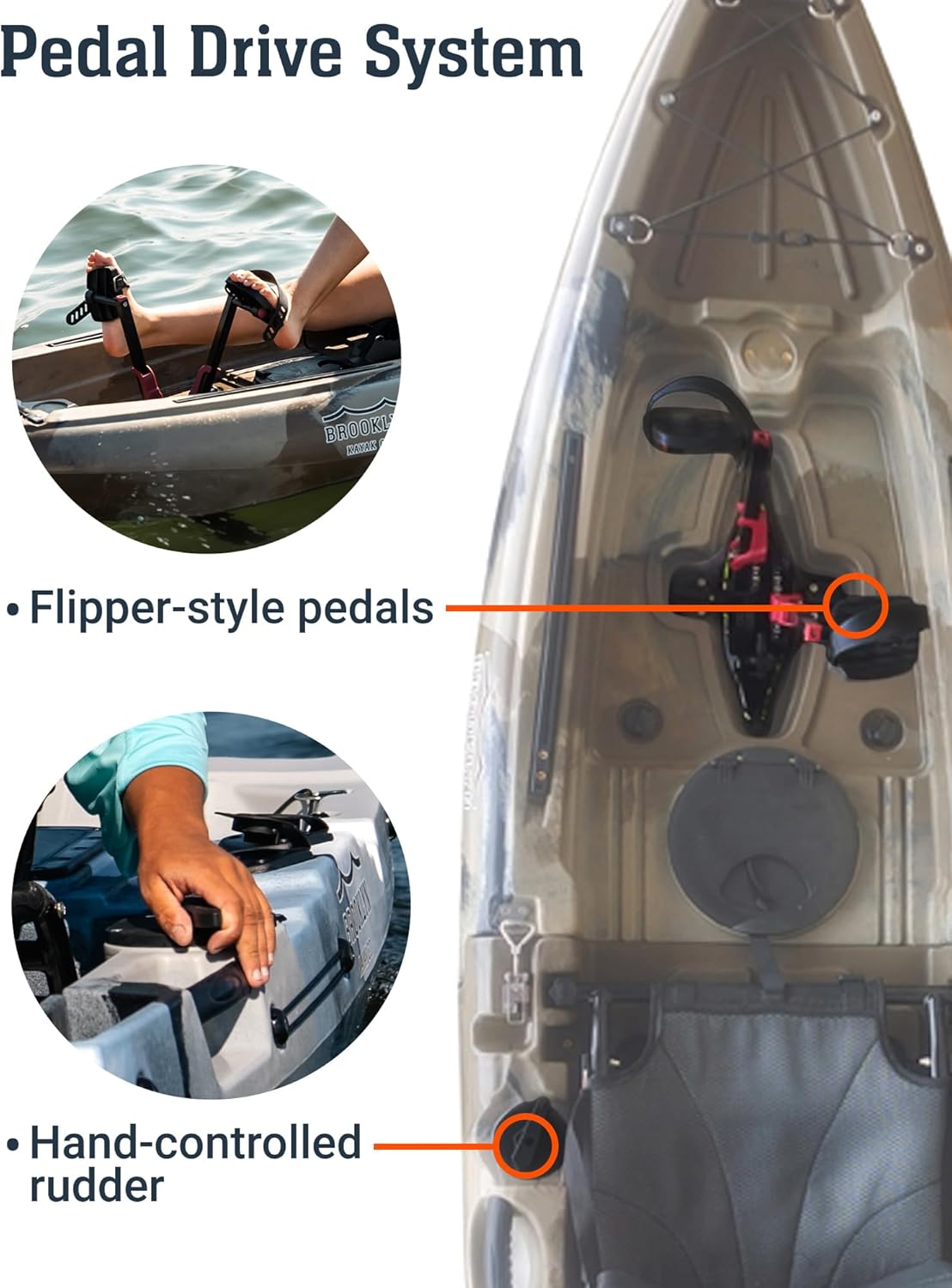 Brooklyn 9.0 Modular Pedal Kayak by BKC, Lightweight Sit-On-Top Modular Fishing & Recreation Kayak, Flipper Drive, Rudder Steering, 300 lb Capacity, Compact Two-Piece Design
