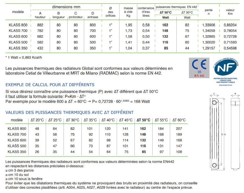 Chauffage central fonte aluminium 5 éléments blanc KLASS 600, 660w