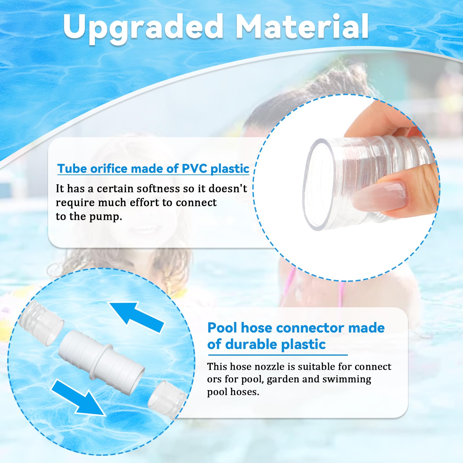 Manguera Piscina 32mm, Tubo Piscina 32mm, 2 PCS Manguera Limpiafondos Piscinas 150 CM, Tubos Depuradora Piscinaes, Espesamiento A Prueba de Fugas, para Bomba de Filtro y Piscinas
