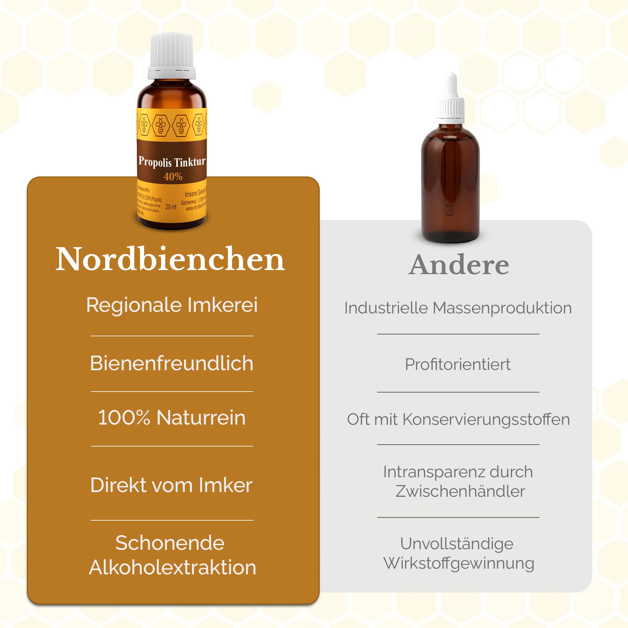 Nordbienchen Propolis Tropfen 40% - naturreine Propolis Tinktur direkt vom Imker - natürliches Rachen Spray, als Nagelserum, zum Gurgeln, bei Hautunreinheiten, uvm. Extrakt Serum 20ml