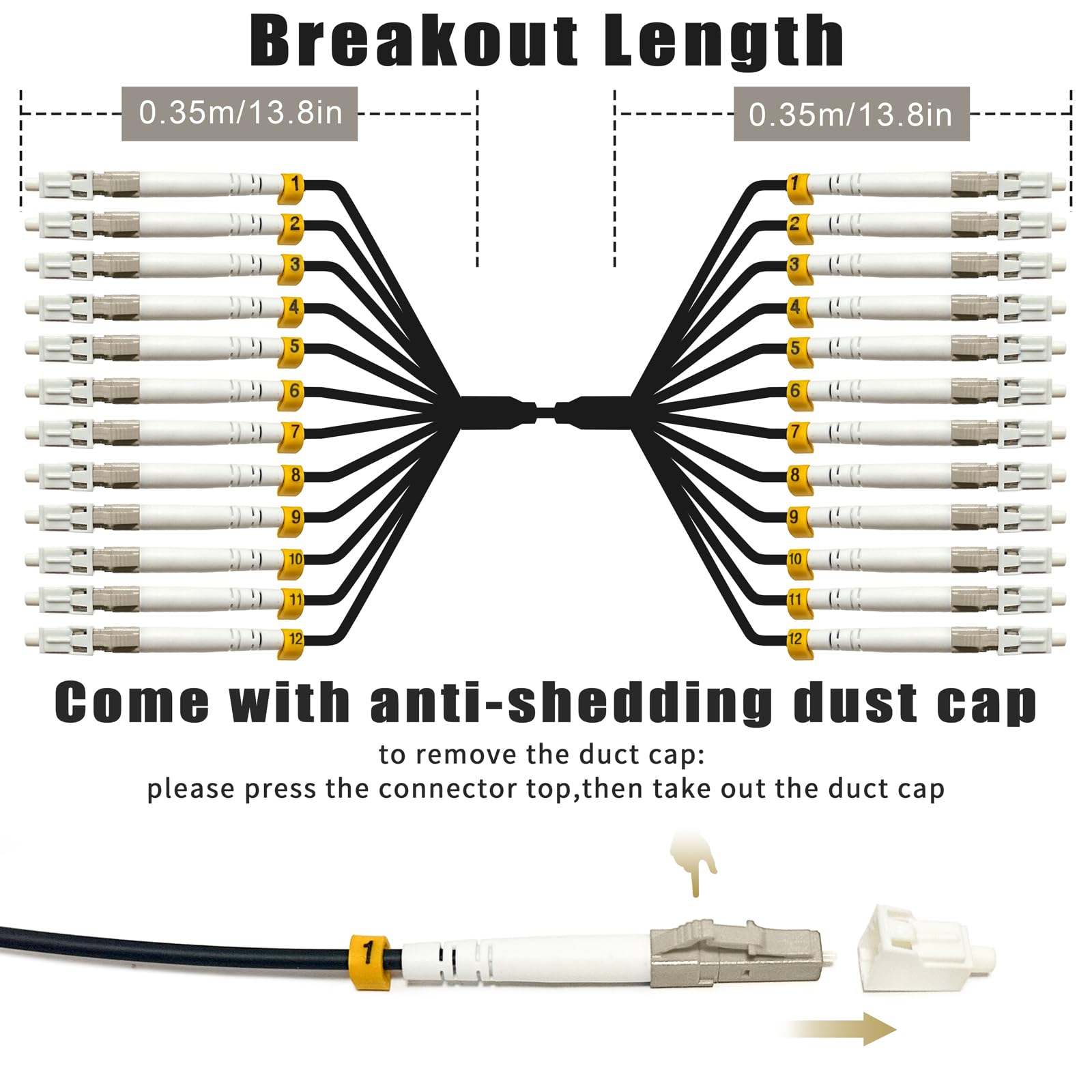 Câble de raccordement en fibre optique 12 brins OM3 multimode industriel TPU LC vers LC extérieur blindé à enfouissement direct 12 brins 10 Go Duplex 50/125um MMF LC-LC 12 fibres 30 m
