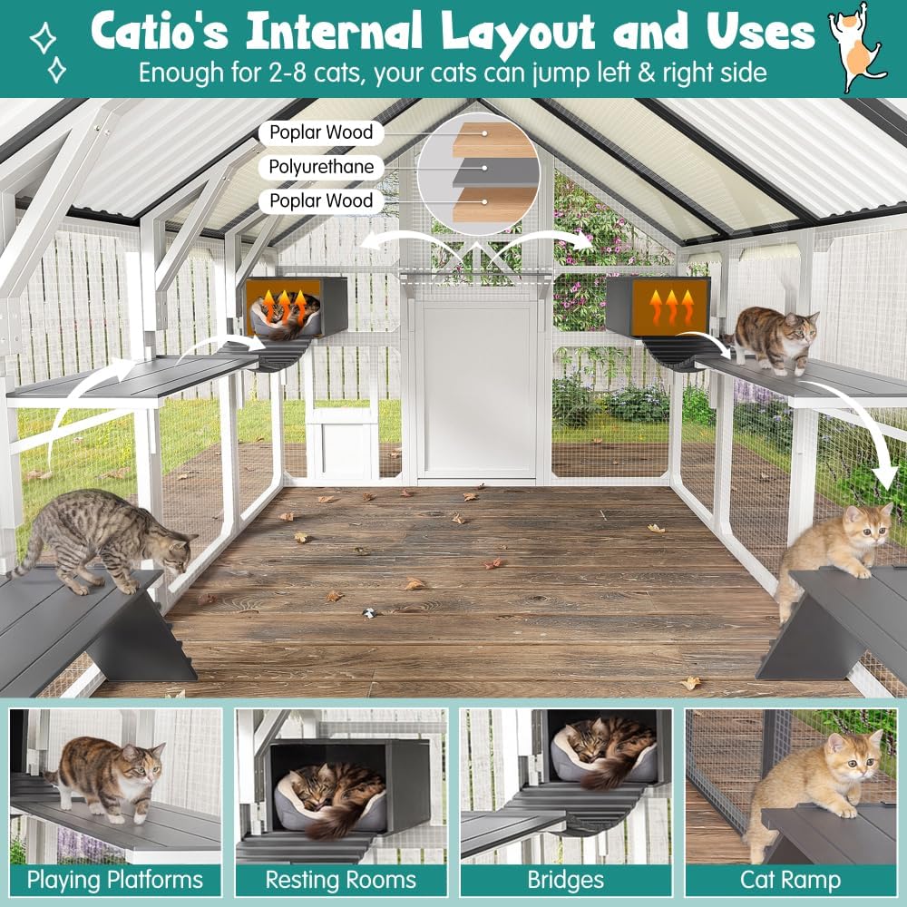 Extra Large Walk-in Catio Outdoor Cat Enclosure, Pine Wood and Wire Mesh, 8 Platforms, PVC Roof, Weatherproof Cover, 2 Resting Boxes, Grey (Grey + White)