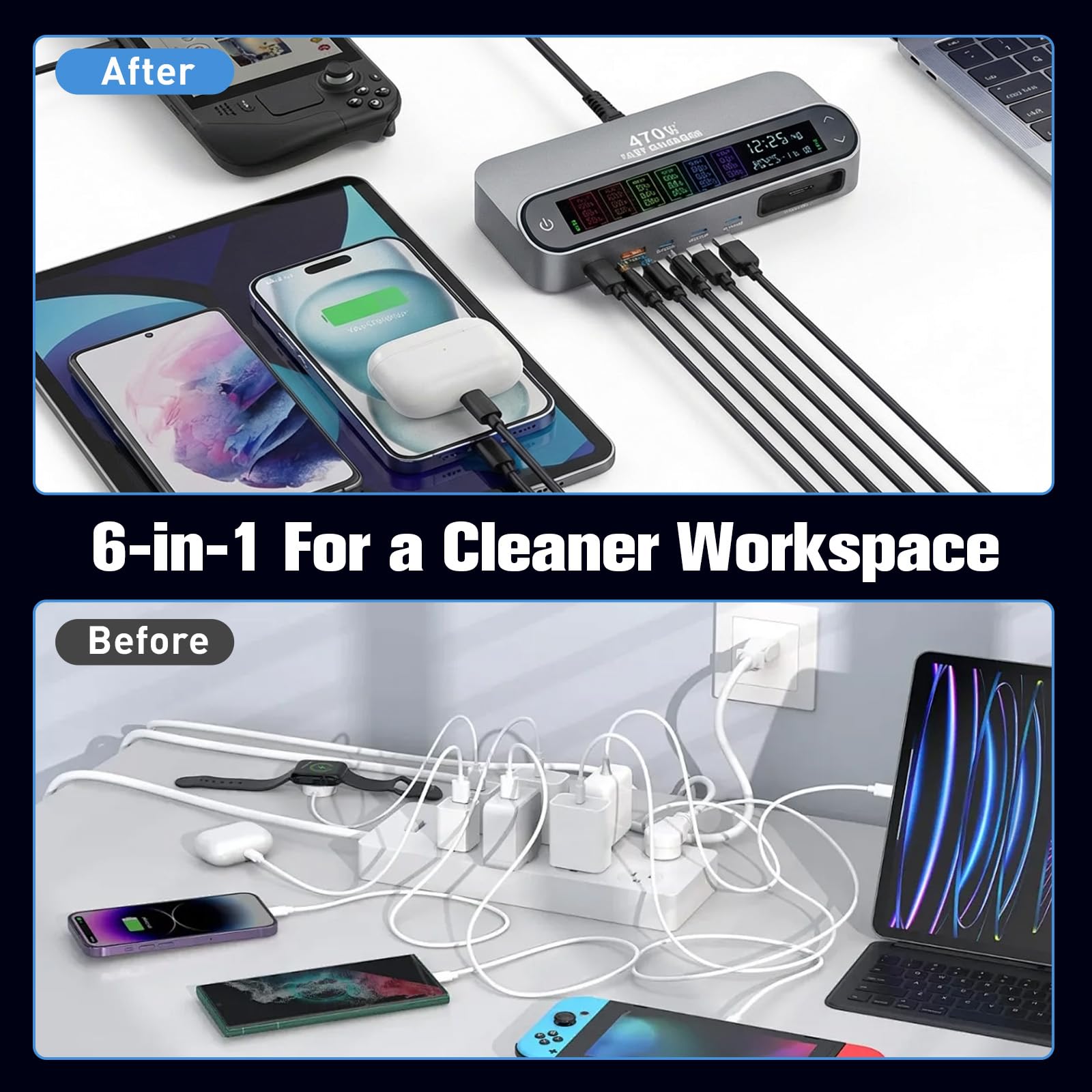 470W USB C Ladegerät Mehrfach, 6 Ports Schnellladegerät Ladestation, mit LCD-Display, mit 3×USB-C-Ports und 2×USB-A-Ports, für MacBook Pro/Air, iPhone 16/15/14, Galaxy, and More