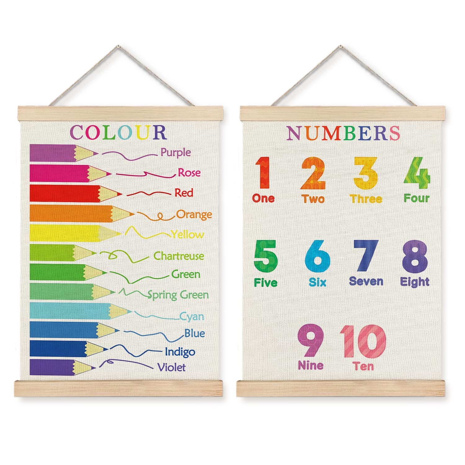 Snapklik.com : LUVADIAN Nursery Wall Decor - Numbers Color Educational ...
