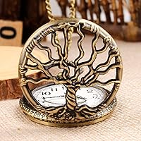 Vista 5 de Reloj de bolsillo de cuarzo para hombre, ojos verdes, forma de caja redonda, collar de bolsillo