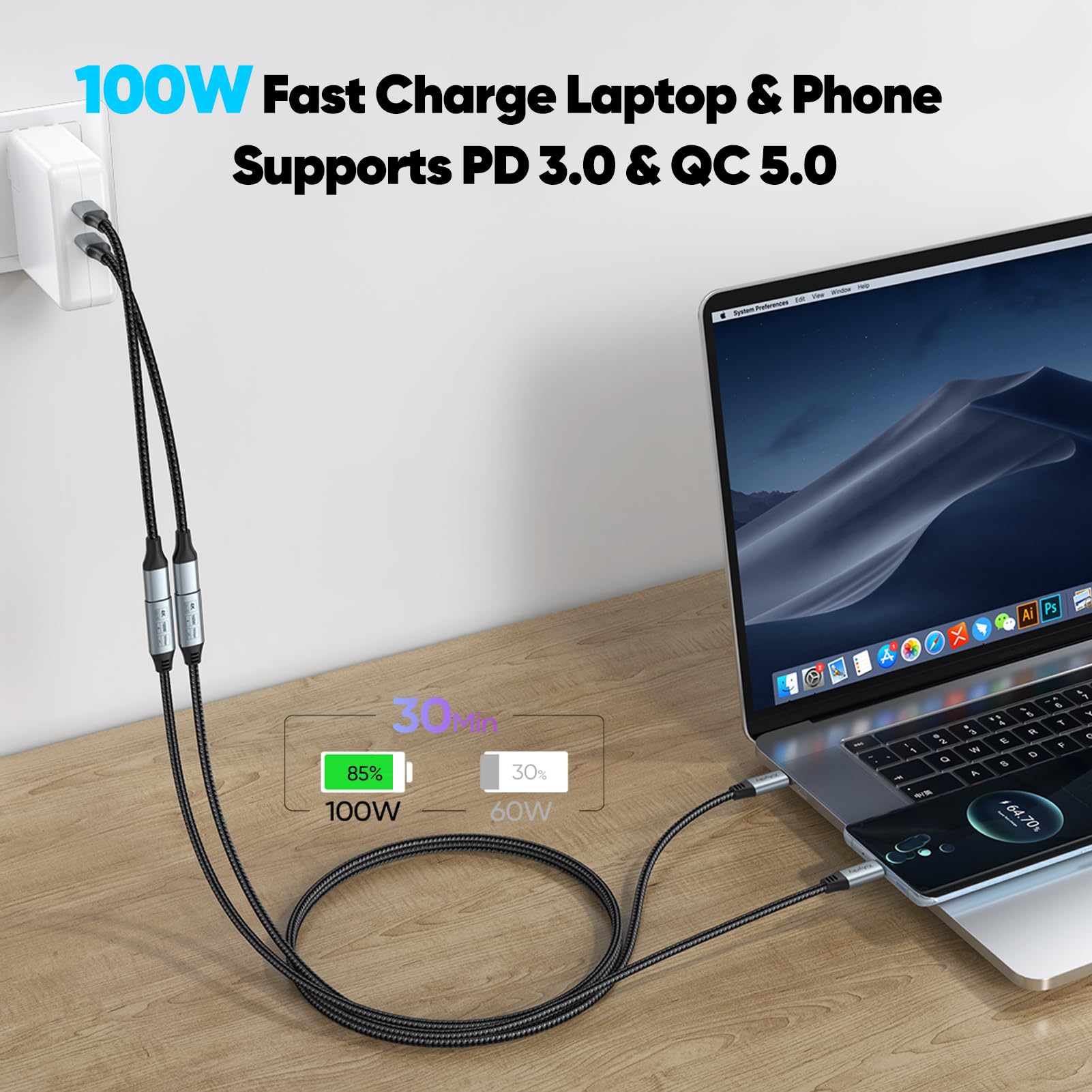 Cavo di prolunga USB C da 0,9 m, confezione da 5 pezzi, cavo di prolunga USBC (100 W/10 Gbps/4 K) intrecciato, cavo di ricarica tipo C maschio a femmina, per Galaxy S25-S22, Pixel 6-8, iPhone