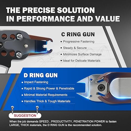 Miniatura 3 de WOODPECKER HR-22 - Pistola neumática de anillo en D calibre 15, alicates de anillo de cerdo con bozal afilado, similar a TR203, HR 60-22 Hog Ring