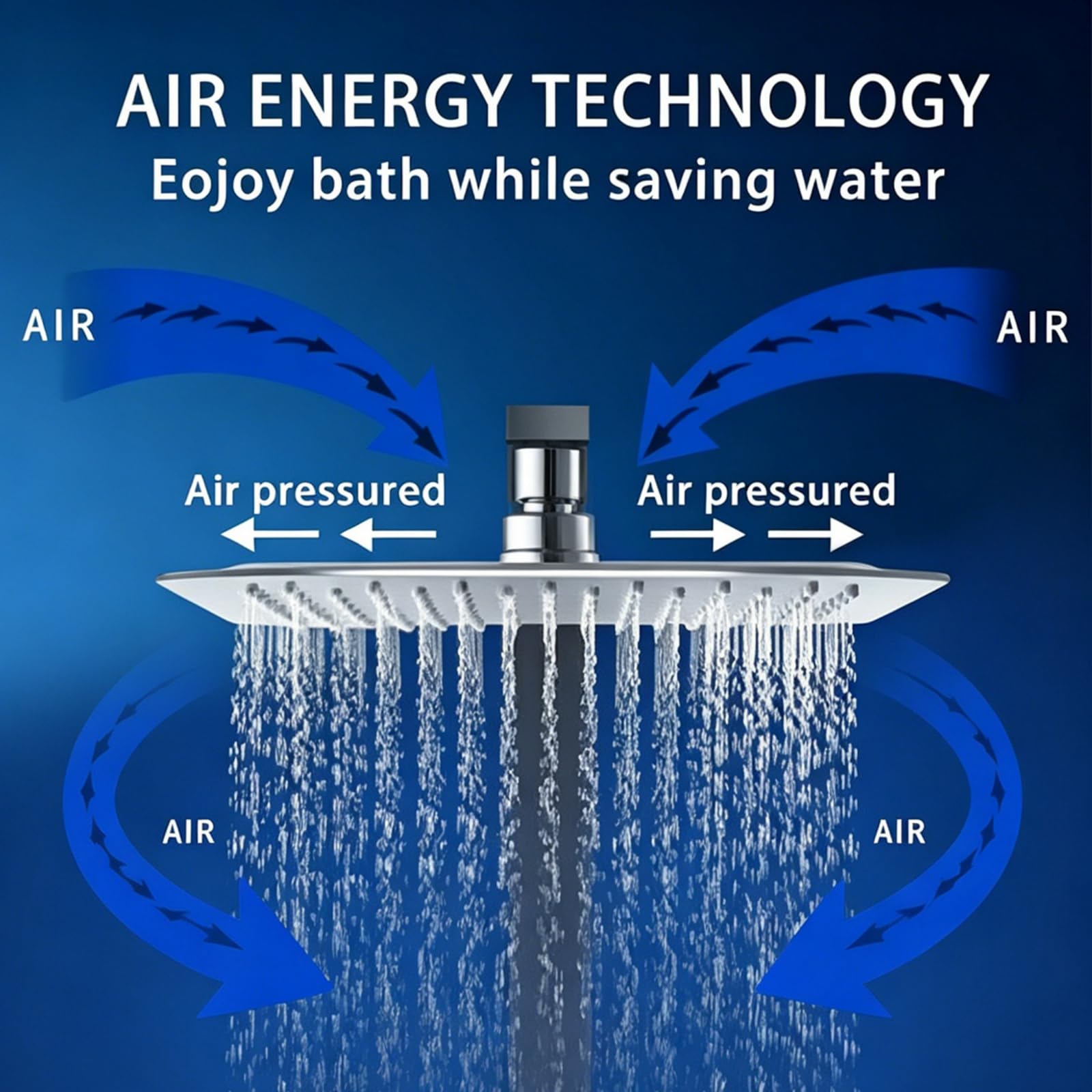 View 2