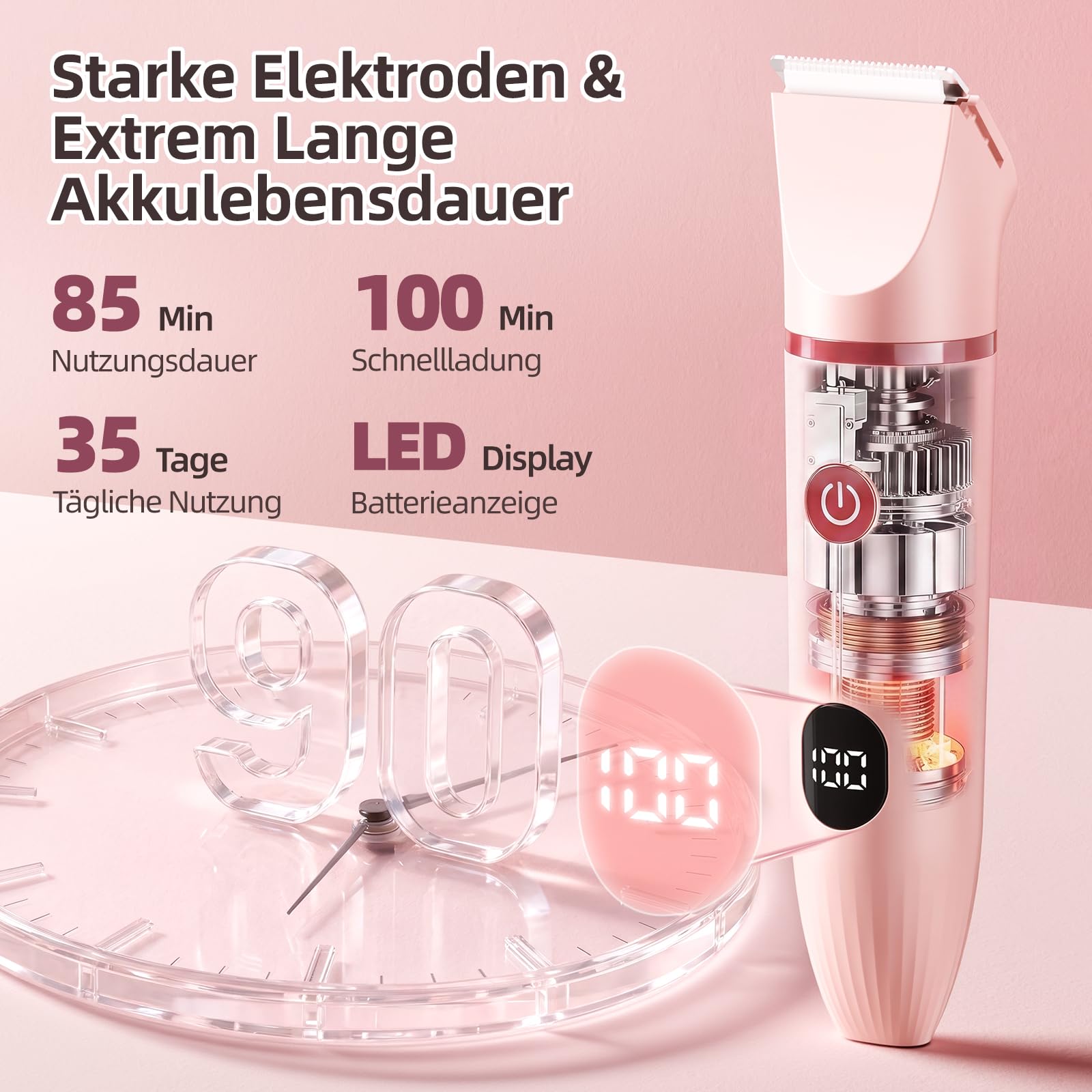 3-in-1 Intimrasierer für Frauen, Elektrischer Rasierer Damen | IPX7 wasserdicht, Sanfte Keramikklingen, LED-Anzeige, 600-mAh-Akku, kabellose Bauweise, 4 Kammaufsätze, Type-C-Ladung