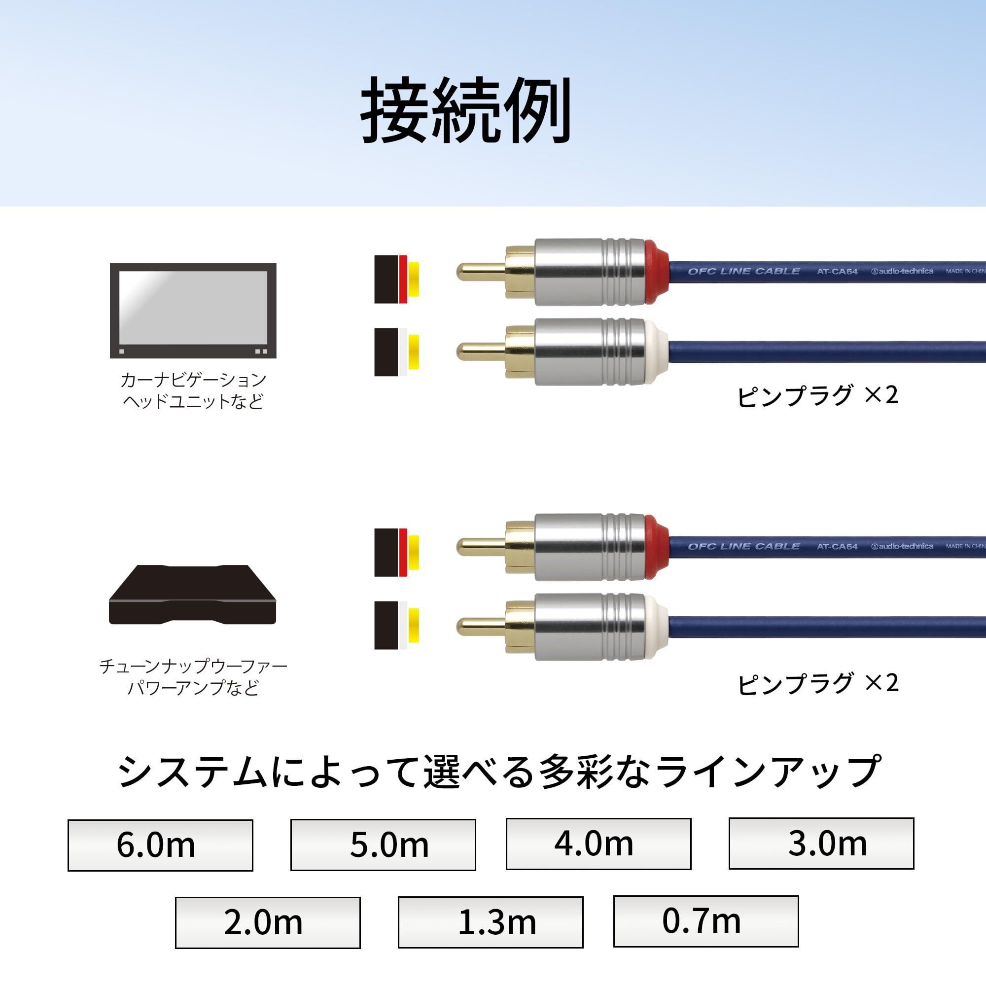Amazon.co.jp: オーディオテクニカ AT-CA64/0.7 OFC オーディオ
