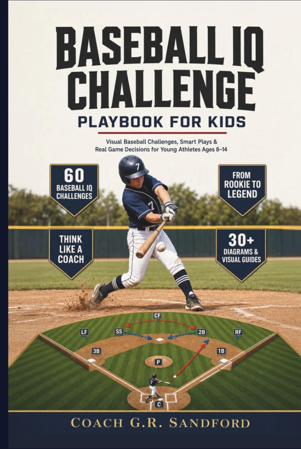 Baseball IQ Challenge Playbook for Kids: Visual Baseball Challenges, Smart Plays & Real Game Decisions for Young Athletes Ages 8–14