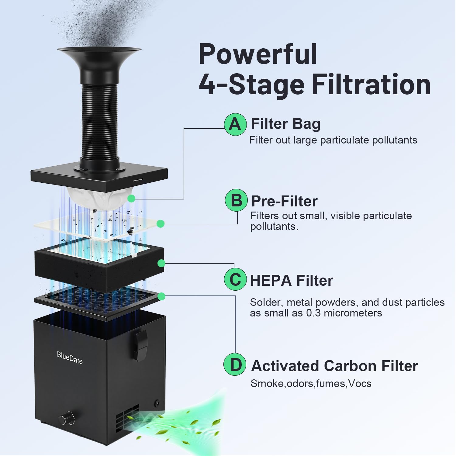BD-60 HEPA Solder Fume Extractor Fan Solder Smoke Absorber DIY Work Fan per stazione di saldatura, incisione a mano, saldatura gioielli uso con filtro HEPA