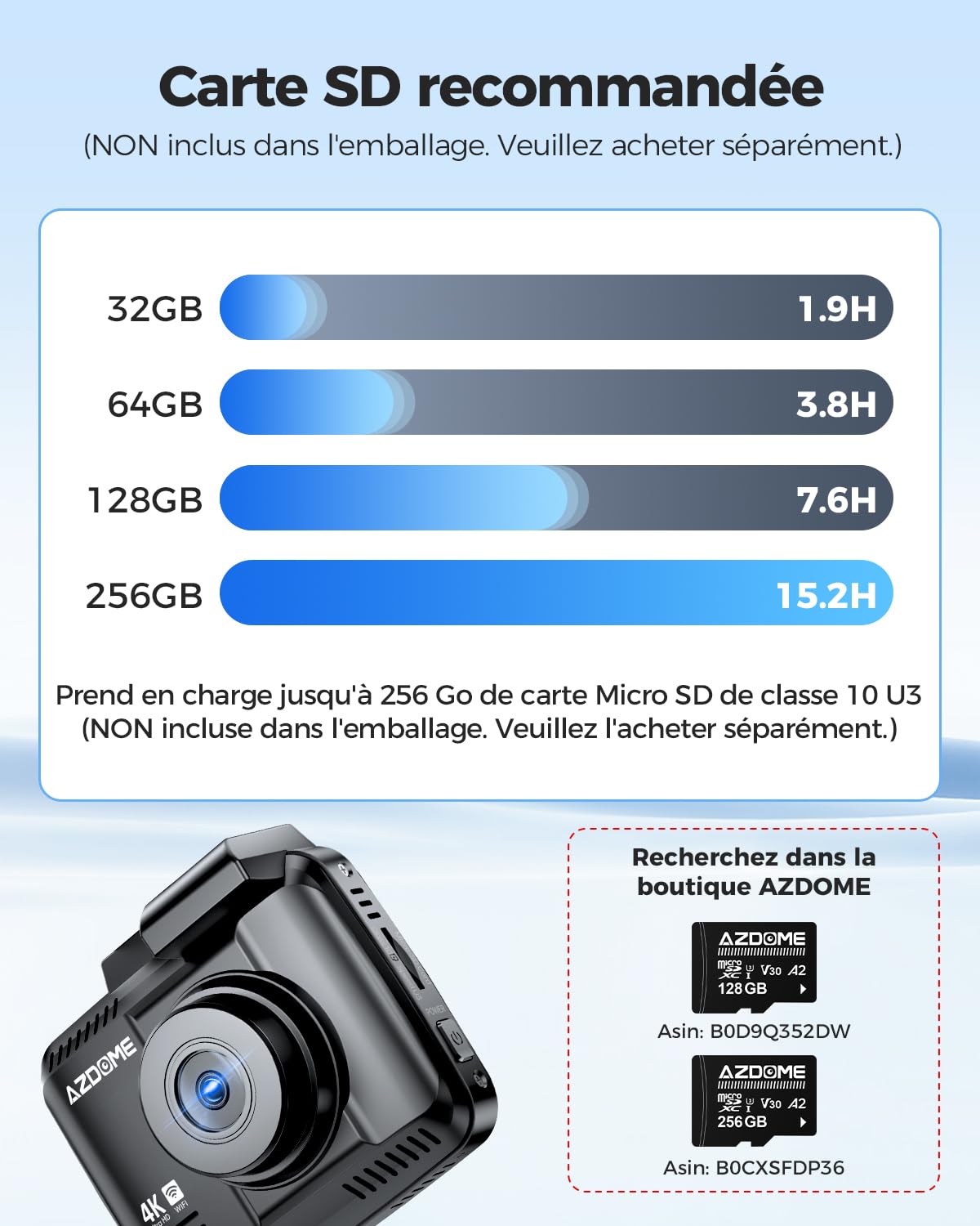 AZDOME 4K WIFI GPS Dashcam Caméra de Voiture avec 170°Angle, Vision Nocturne, Enregistrement en Boucle, G capteur, Détection Mouvement, Monitor Stationnement Embarquée Enregistreur de Conduite