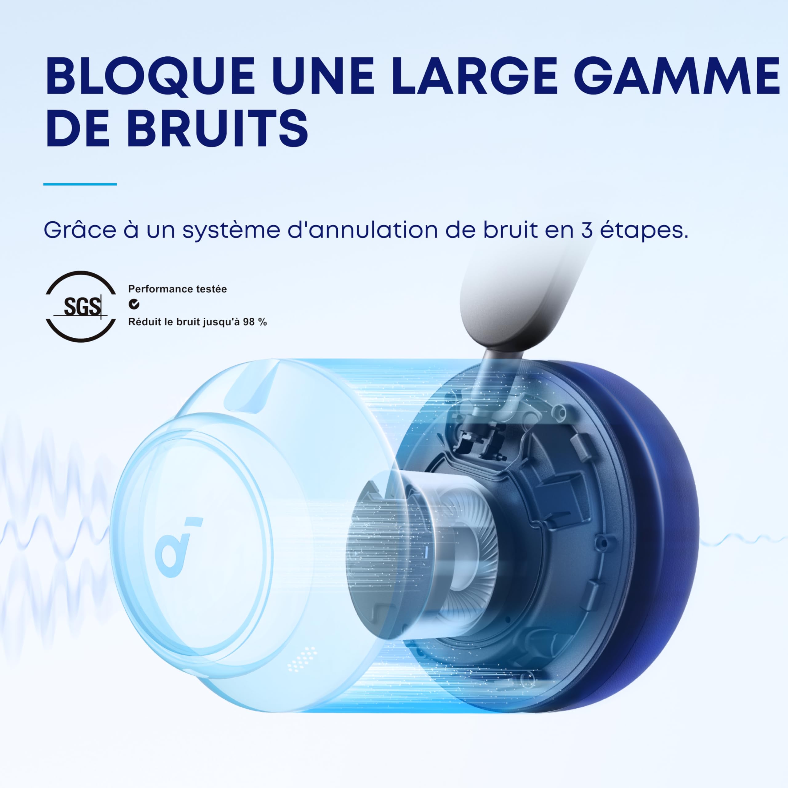 Soundcore by Anker Space Q45, Casque à Réduction Active du Bruit Jusqu’à 98%, 50 Heures d’Autonomie, Audio sans Fil LDAC Hi-Res, Ajustement Confortable, Appels Clairs, Bluetooth 5.3