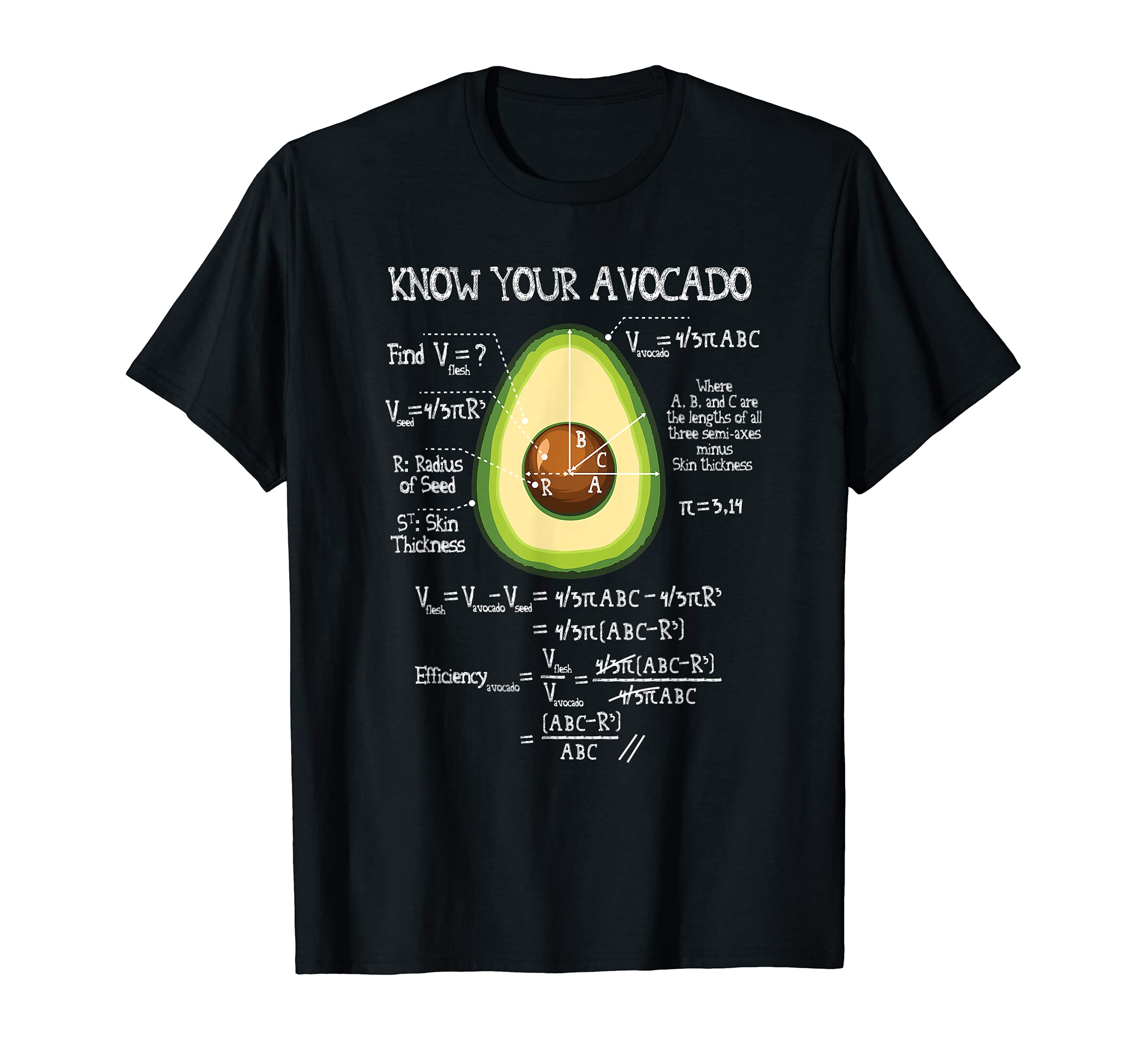 Funny Avocado T-shirts Co.Funny Avocado Shirt Women Men Know Your Avocado Funny Math T-ShirtOEKO-TEX STANDARD 100
