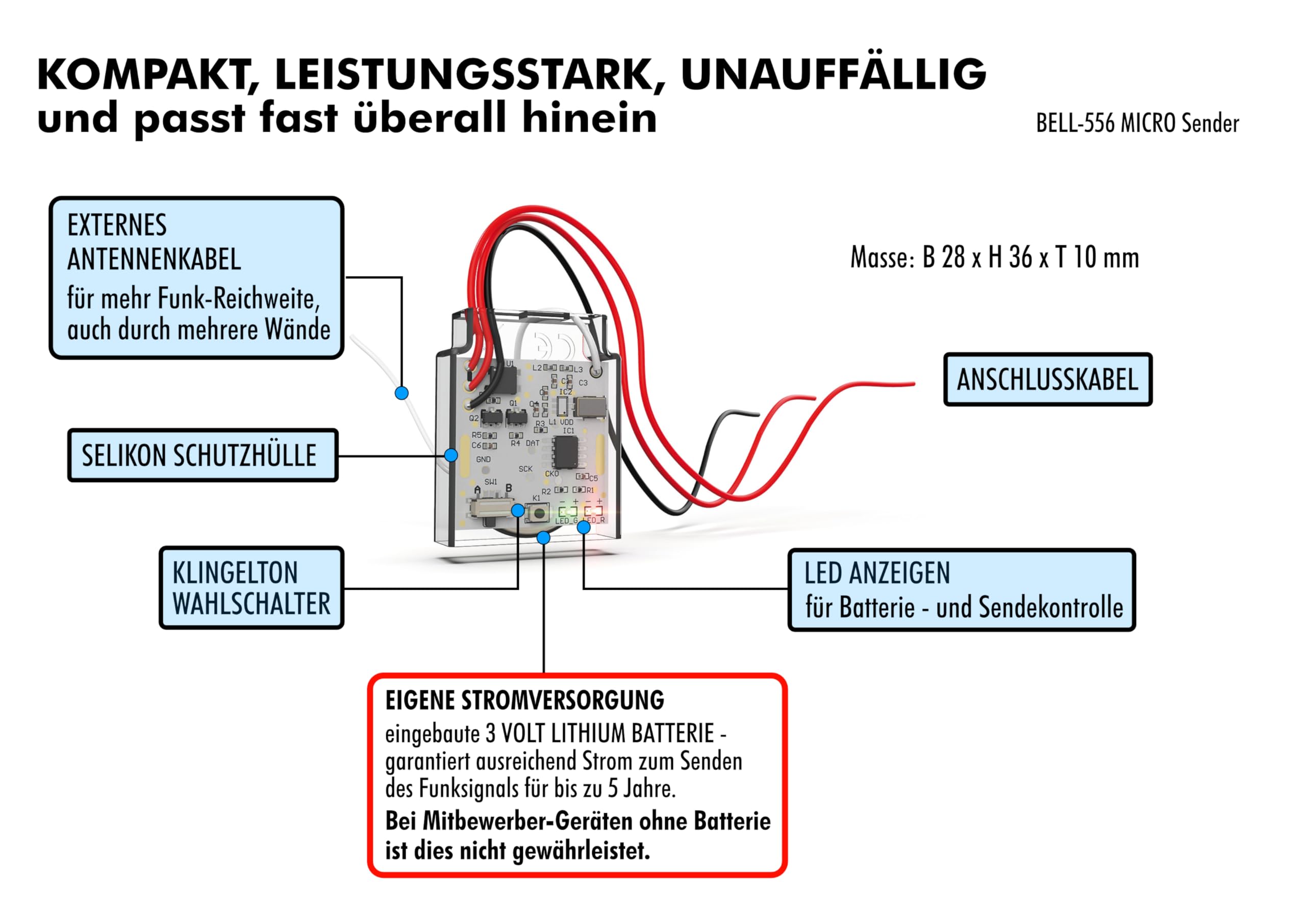m-e Bell 55621 Funk Klingel Weiterleitung, Einbau in Klingelleitung oder Gehäuse Türklingel Erweiterung auf batteriebetriebenen Funkempfänger