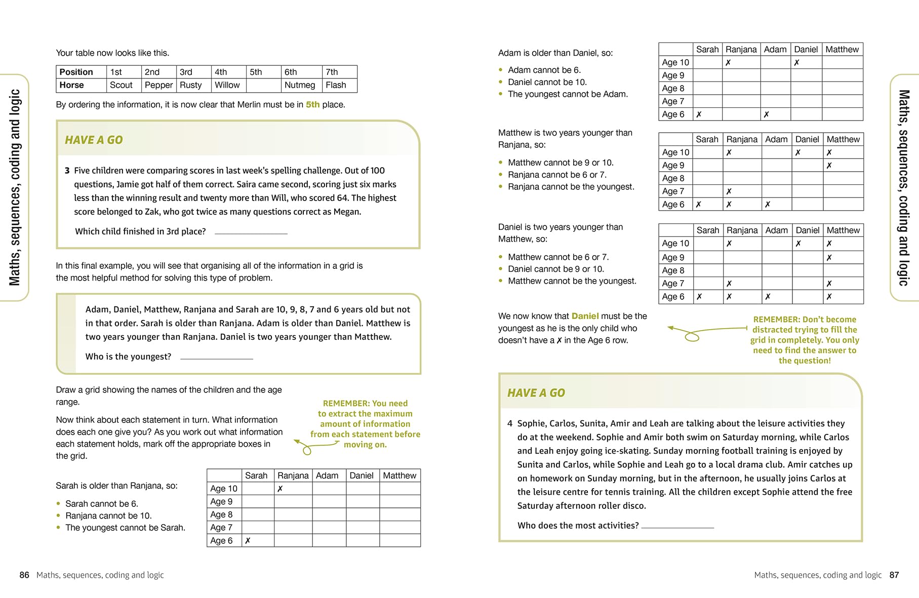 Bond 11+ Verbal Reasoning Handbook (for GL Assessment & other 11 plus exams)