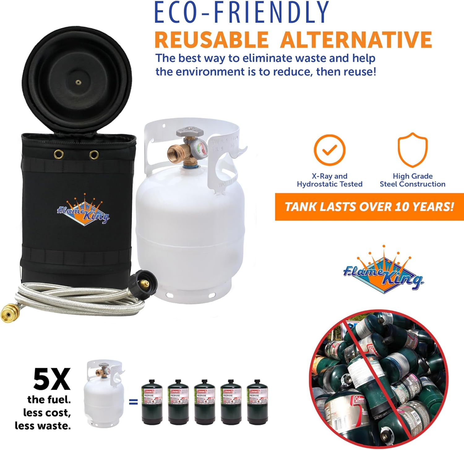 Flame King Gas Hauler Pro Kit - Insulated Protective Carry Case, 5LB Propane Tank with Built-in Gauge and 5-FT Adapter Hose for Camping and Outdoor Adventures