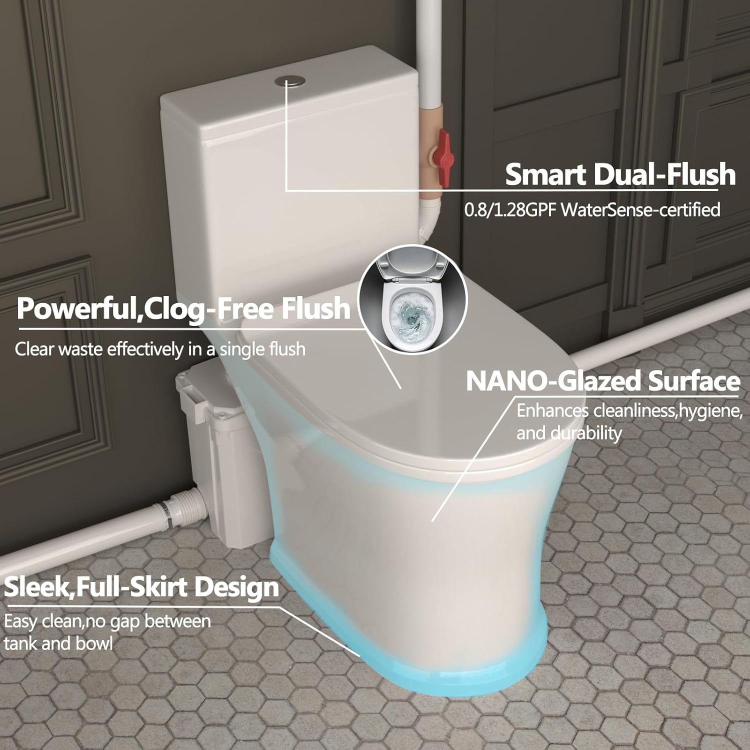 Smart Dual-Flush and Powerful Flush