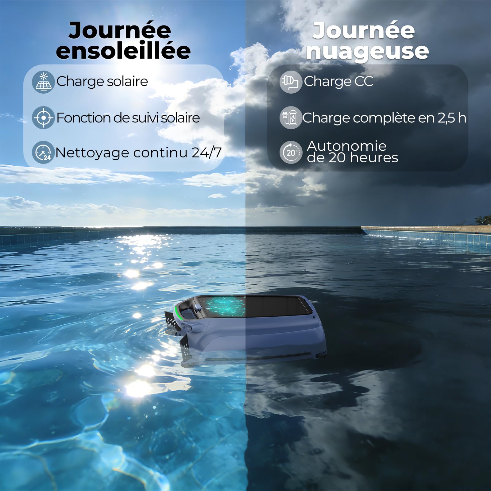 PS100 Robot de piscine solaire sans fil avec contrôle par application, nettoyage de surface 24h/24, 7j/7, panier filtrant de 6 l, détection d'obstacles à ultrasons pour toutes les piscines