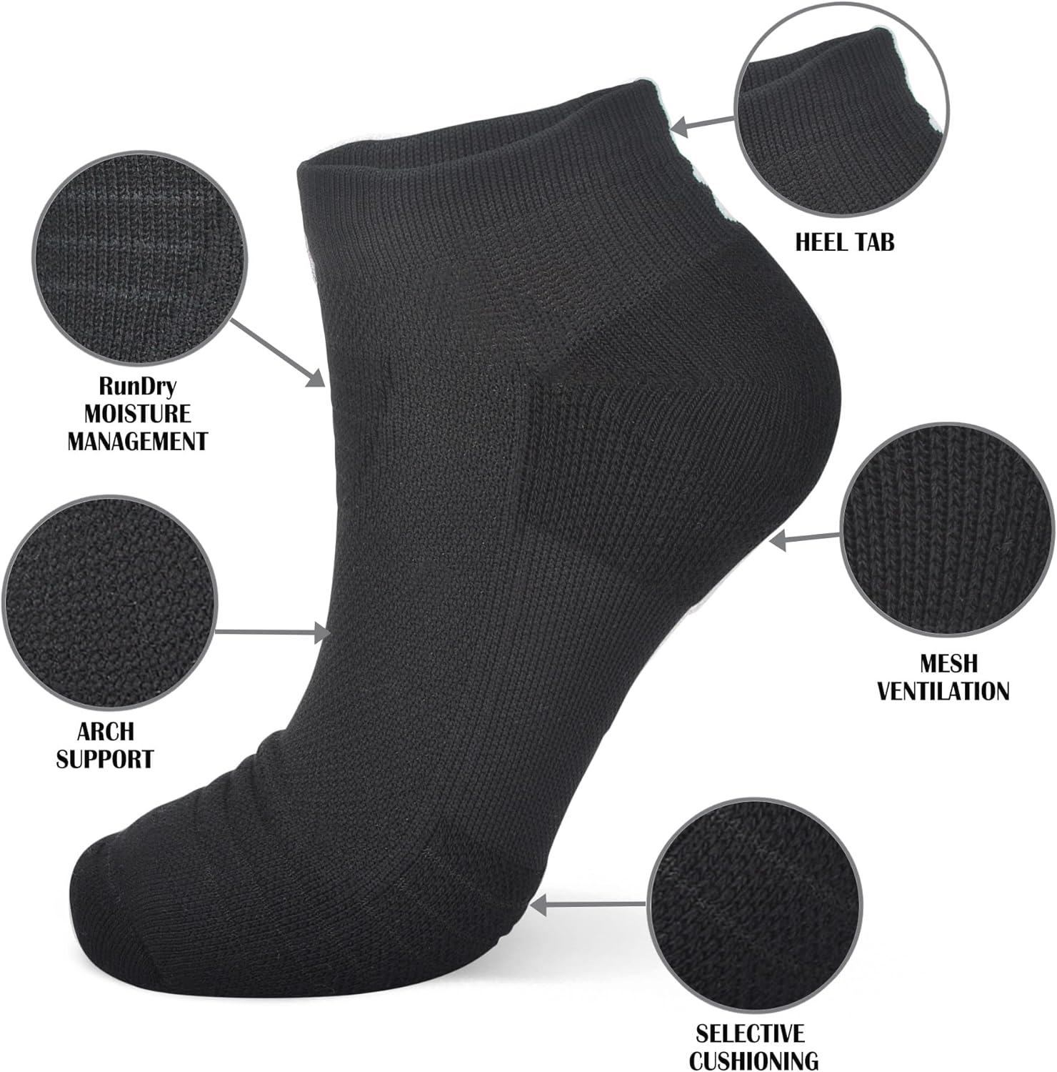 Ankle Socks Athletic Running Low Cut Cushioned Anti-Blister Tab Sports Socks for Men Women 6 Pairs - Image 3