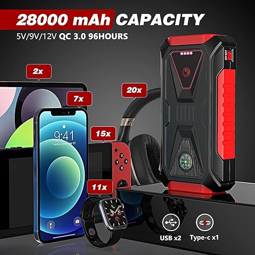 Miniatura 6 de Arrancador de batería de auto Wisewatt - Arrancador de batería de automóvil, caja de 2000 A (7.5 L de gas6.0 L diésel), cargador de batería de