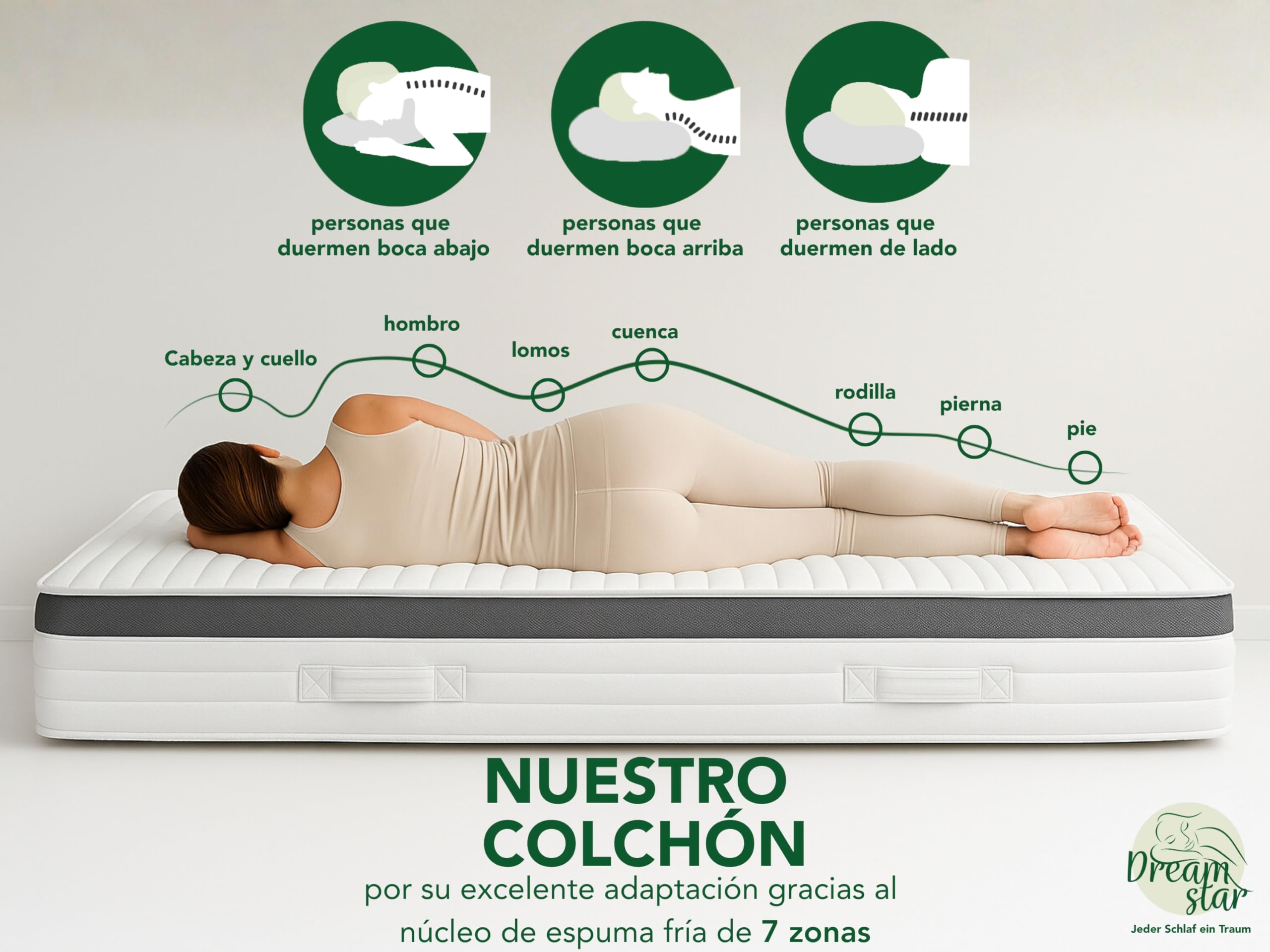DREAMSTAR Colchón de muelles ensacados dorado, 90 x 200 cm H2, colchón ergonómico de 7 zonas, 21 cm de altura, hipoalergénico y antibacteriano, Öko-Tex®, funda doble lavable, 21 cm, 90 x 200 cm