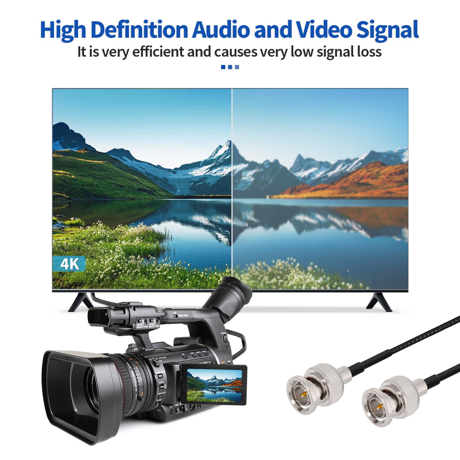 Yuslao Cable SDI de 50 pies, 75 ohmios, BNC macho a macho, RG179, cable coaxial para cámara 4K 1080P 3G HD SDI, monitor de cámara, grabadora de video, convertidor SDI, interruptor divisor (recto, 2