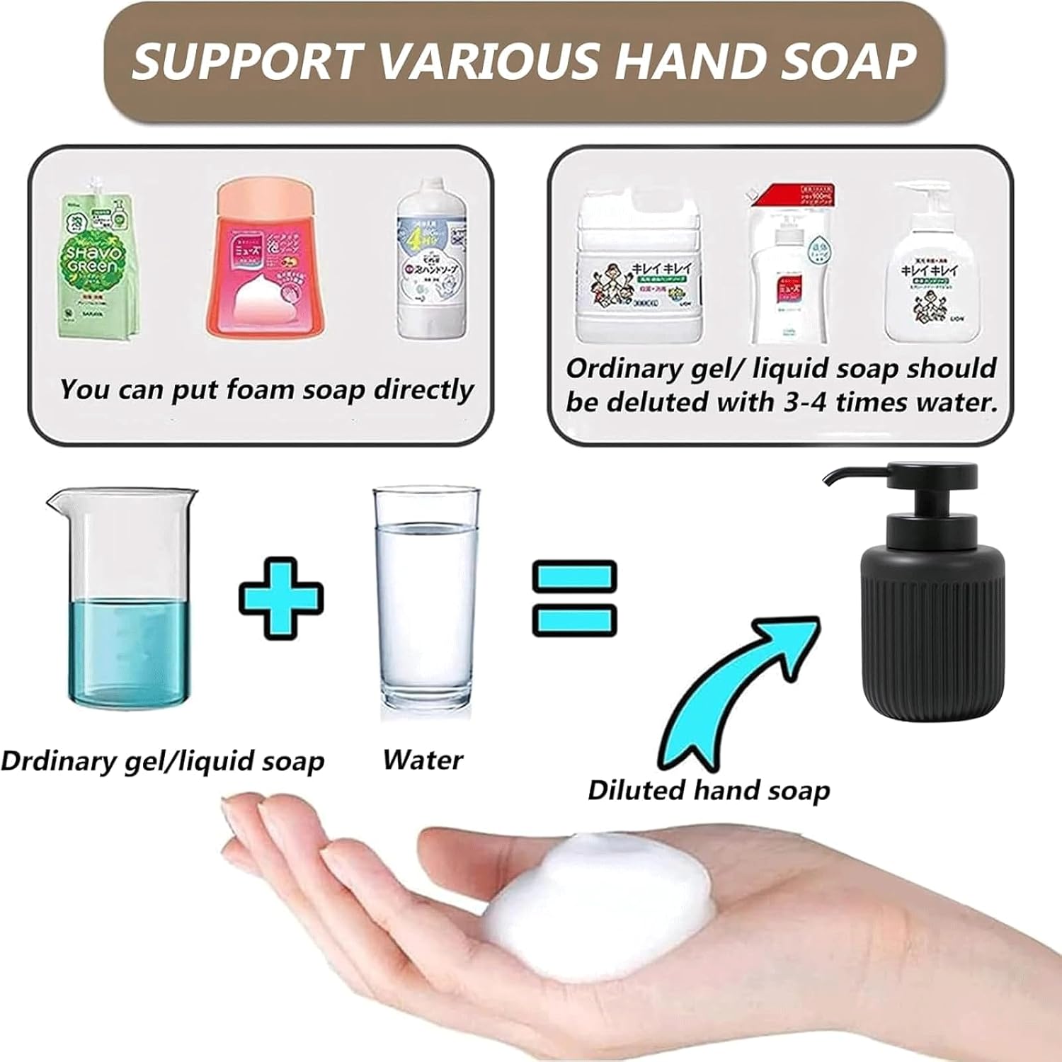 ソープディスペンサー 詰め替え可能な泡立てハンド石鹸ディスペンサー11オンス樹脂泡ハンドソープボトル空の発泡ソープディスペンサーリム