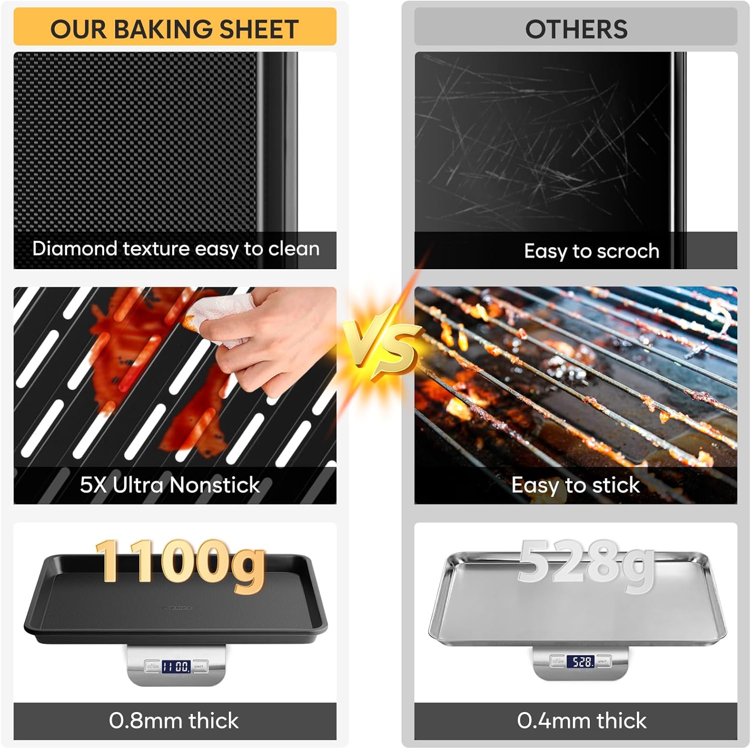 Cookie Sheets for Baking with Cooling Rack Set of 4, 0.8mm Thick Heavy Duty Nonstick Baking Sheets for Air Fryer, Half/Quarter/Jelly Roll Pans for Oven, Oven Trays with Diamond Texture - Image 5