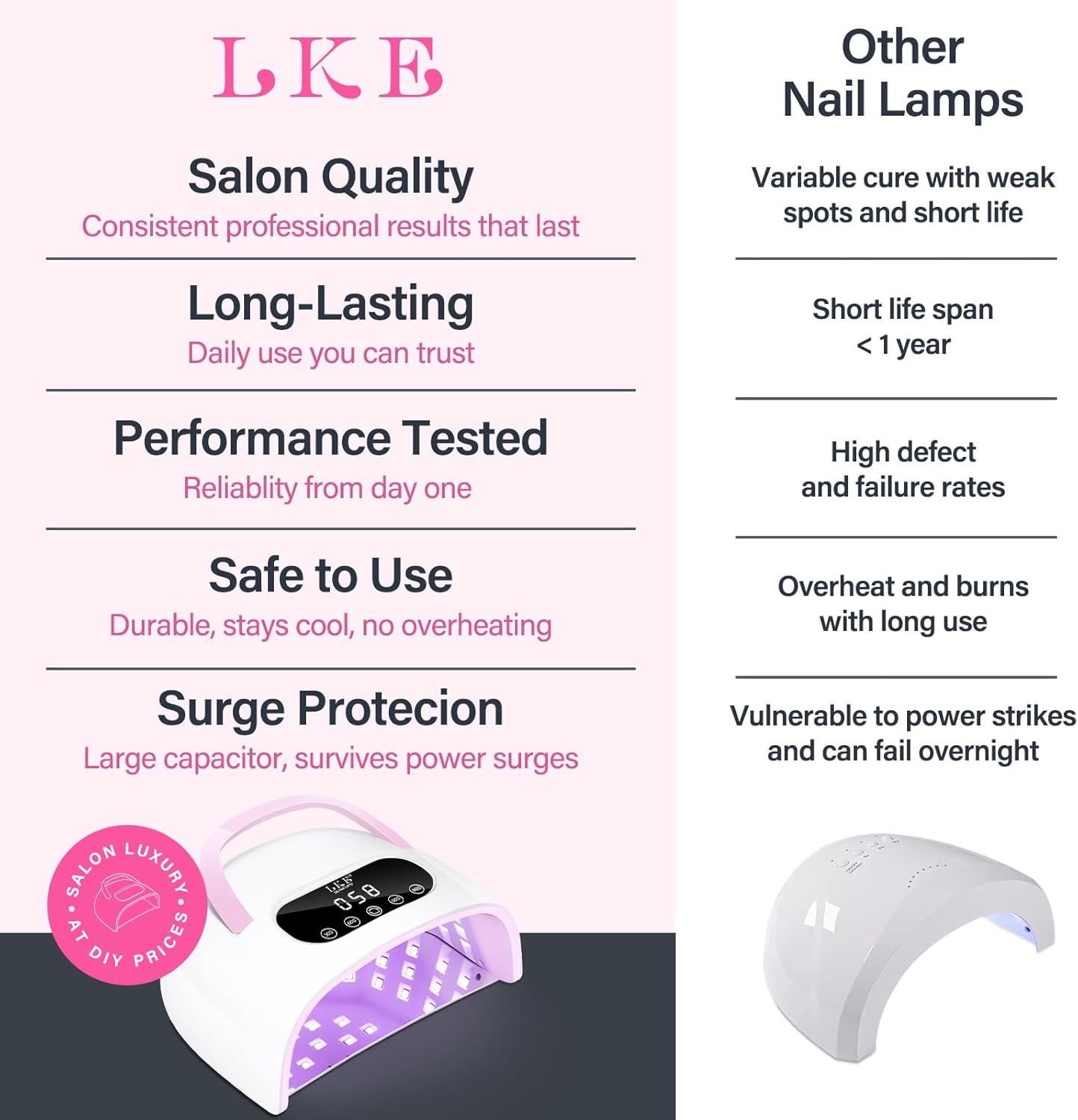LetGoShop UV LED Nail Lamp, Professional UV Light for Gel Nails with Auto Sensor & 4 Timer Settings, Magnetic Base, LCD Touch Screen, Salon & Home Manicure DIY