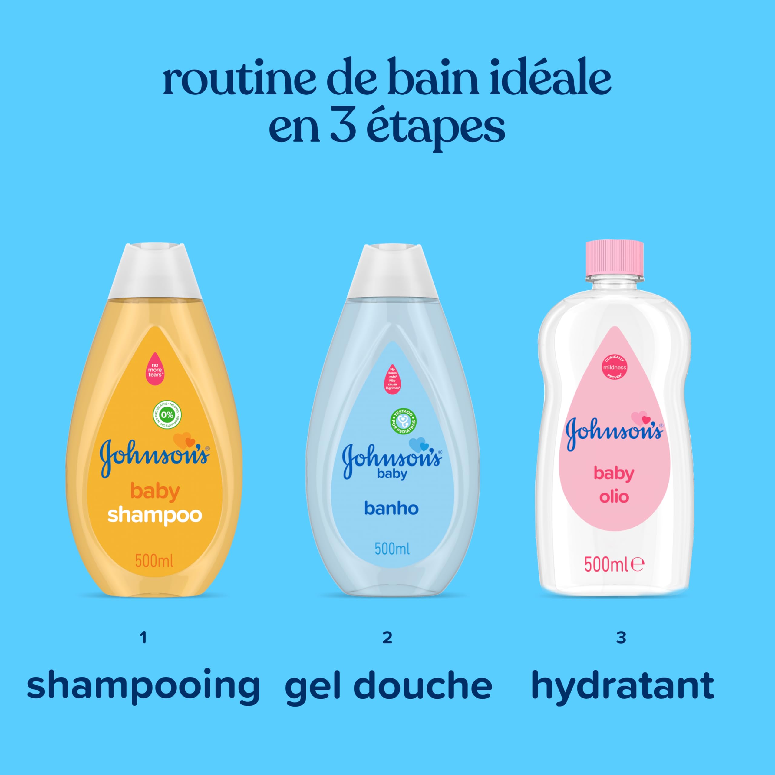 Johnson's Baby – Bain (500 mL) – Testé par des pédiatres et des dermatologues – Formule sans colorants avec un pH équilibré – Une expérience de bain multisensorielle