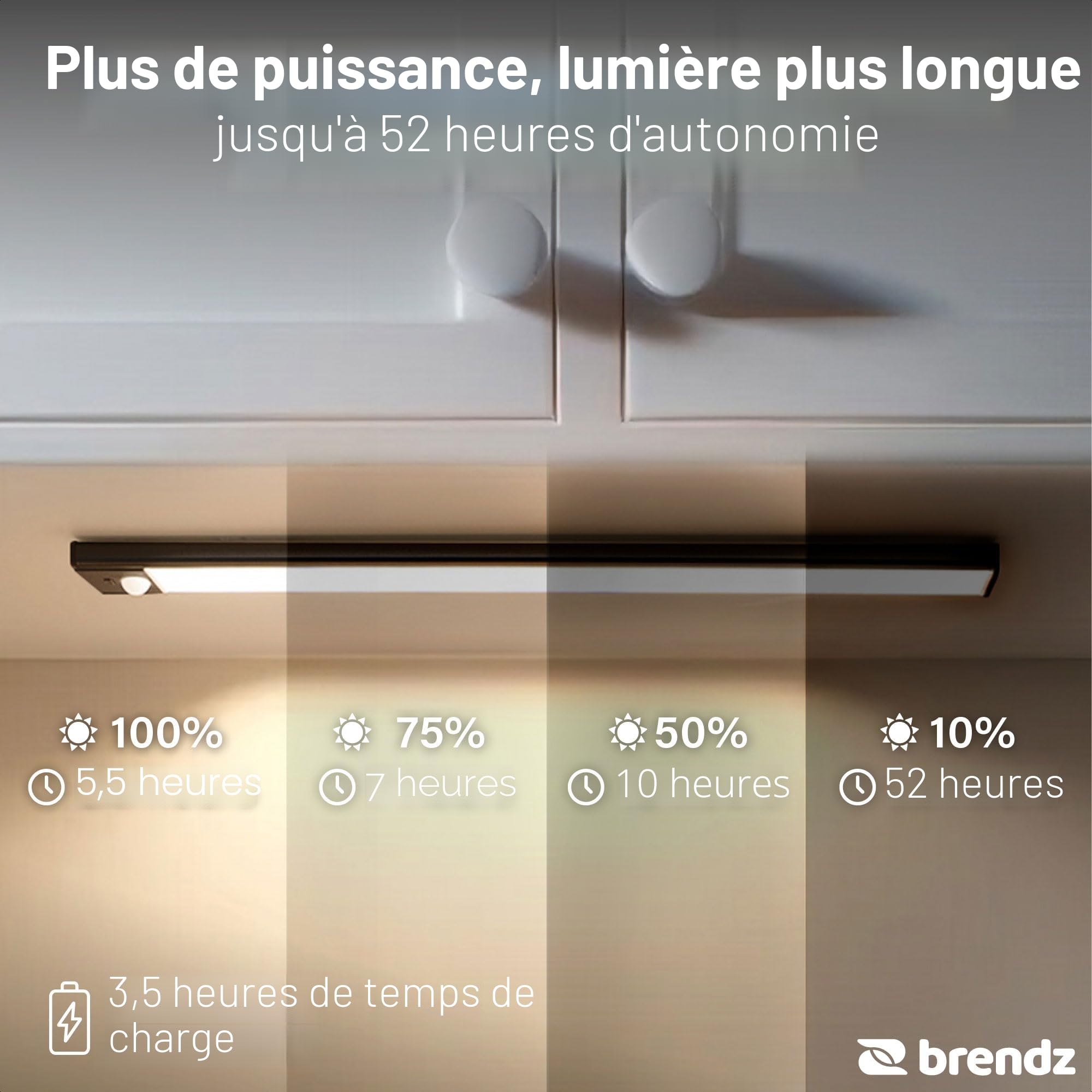 Brendz Lampe LED Rechargeable, LED Cuisine Sous Meuble, 40cm, USB-C, 2200mAh, 3 Températures de Couleur, Dimmables, Magnétique, Lumiere Cuisine, Puyo Noire