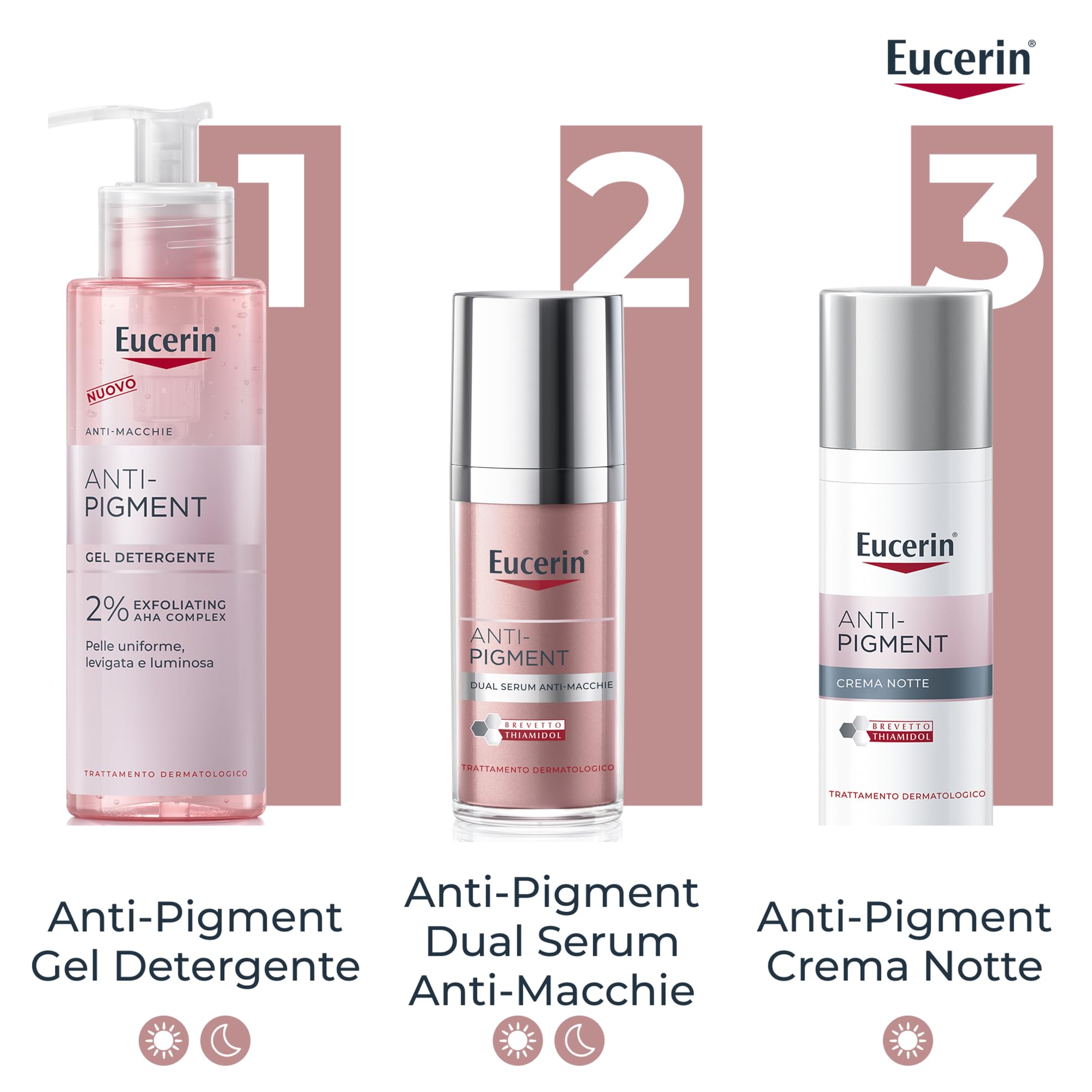 Eucerin Anti-Pigment Crema Viso Notte 50 ml, Crema antimacchie viso per una pelle rigenerata durante il sonno, Formula arricchita con Thiamidol e Dexpantenolo per tutti i tipi di pelle