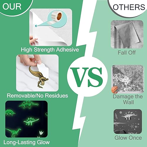 Miniatura 6 de Calcomanías de pared de dinosaurio que brillan en la oscuridad, calcomanías de pared de dinosaurios brillantes autoadhesivas para techo, calcomanías