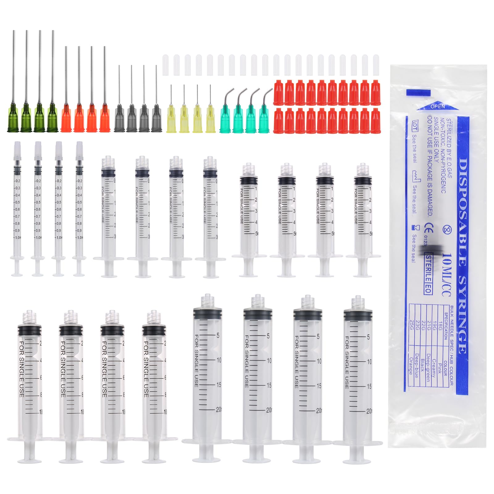 Zestaw 20 strzykawek z tępą igłą, różne rozmiary, 1 ml, 3 ml, 5 ml, 10 ml, 20 ml do napełniania i pomiaru płynów, laboratoria naukowe, nawadnianie roślin, przezroczysty