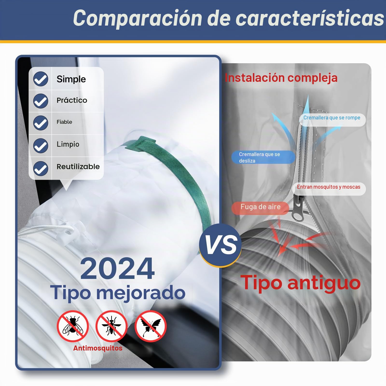 Loviga Sellado de ventanas de 400 cm para aparatos de aire acondicionado y secadores móviles, 100% impermeabilizante, fácil de instalar para ventanas batientes, manivelas, toldos, claraboyas