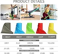 Vista 2 de Bandas de resistencia profesionales a granel. Banda elástica de terapia física. Bandas de resistencia bandas elásticas de ejercicio