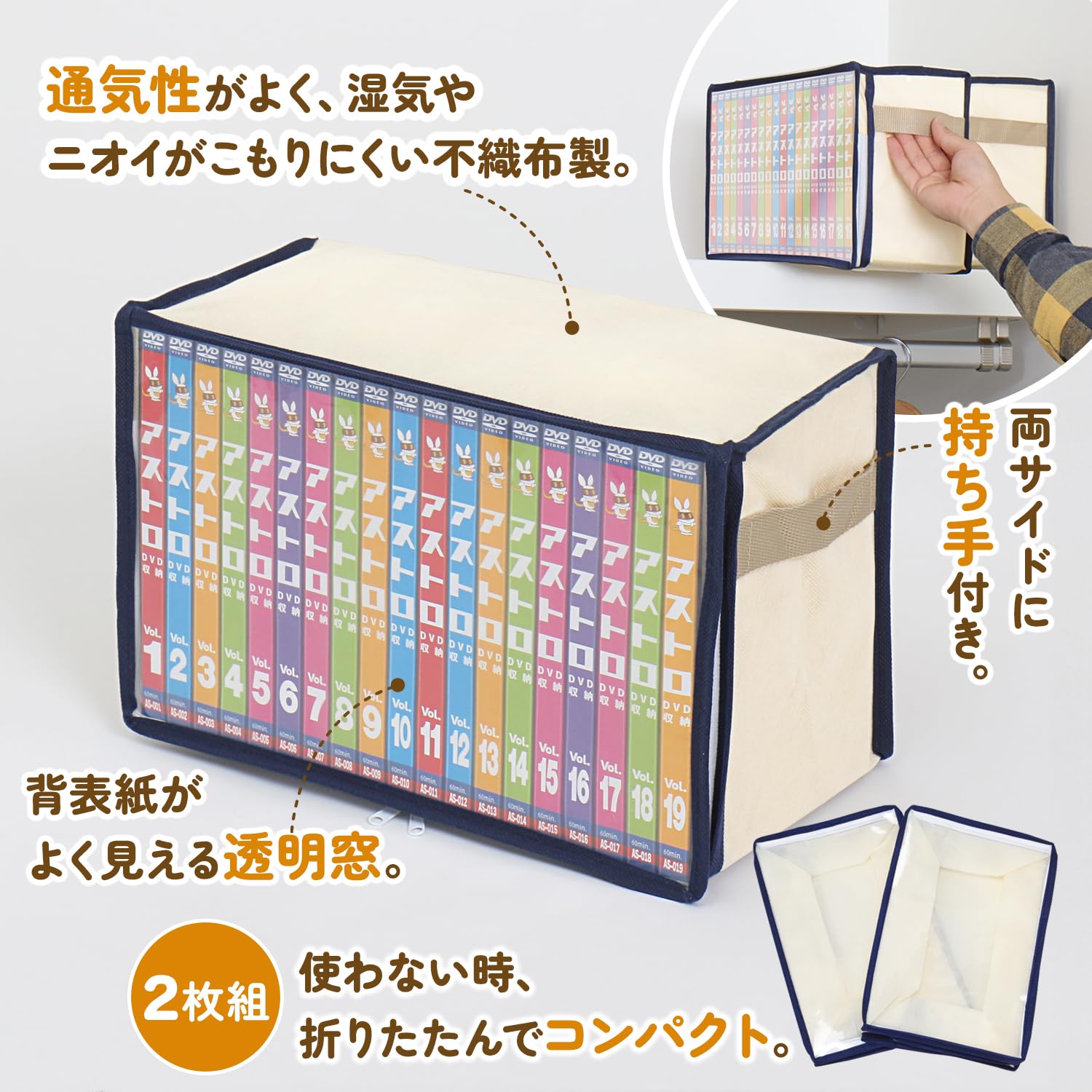 激レア若き頃セクゾDVD 入れBOX入れ 激レア若き頃セクゾDVD 入れBOX入れ