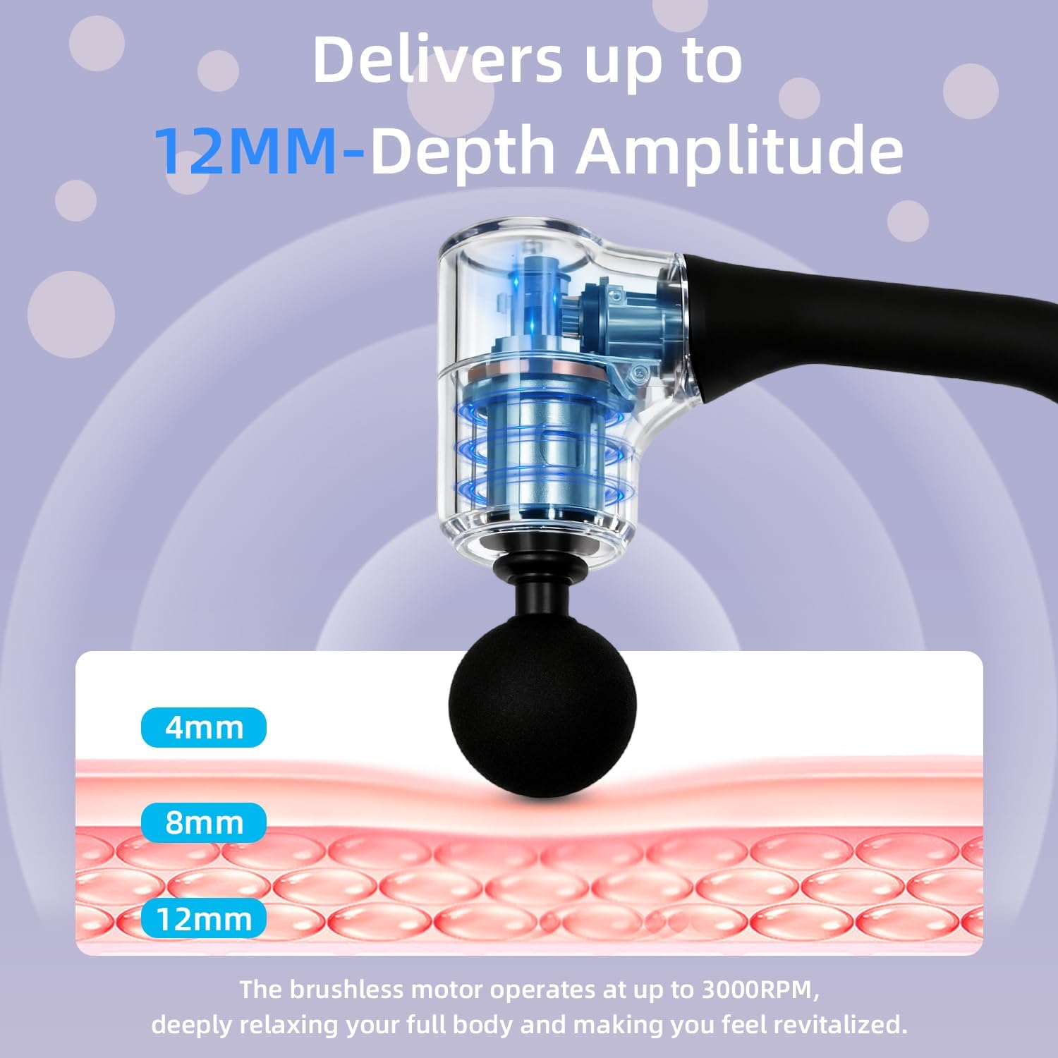 Massage Gun with Exended Handle Deep Tissue Back Massager for Pain Relief with Silicone Sleeves, 12MM Percussion Neck/Foot/Leg/Shoulder Massager, Unlimited Adjustable Speed - Image 4