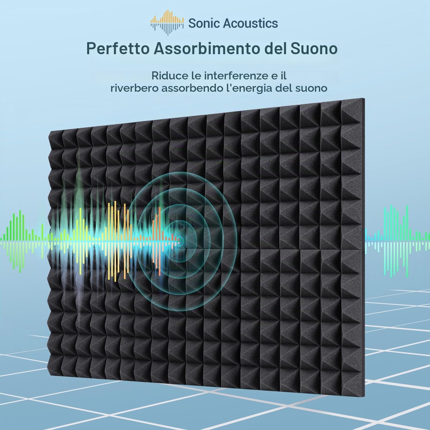 Pannelli Fonoassorbenti 24 Pezzi, Ohuhu Pannelli Insonorizzanti Stanza Pannello Fonoassorbente per Podcasting, Studi di Registrazione, Uffici, Home Learning, Dimensione 30 x 30 x 5 cm