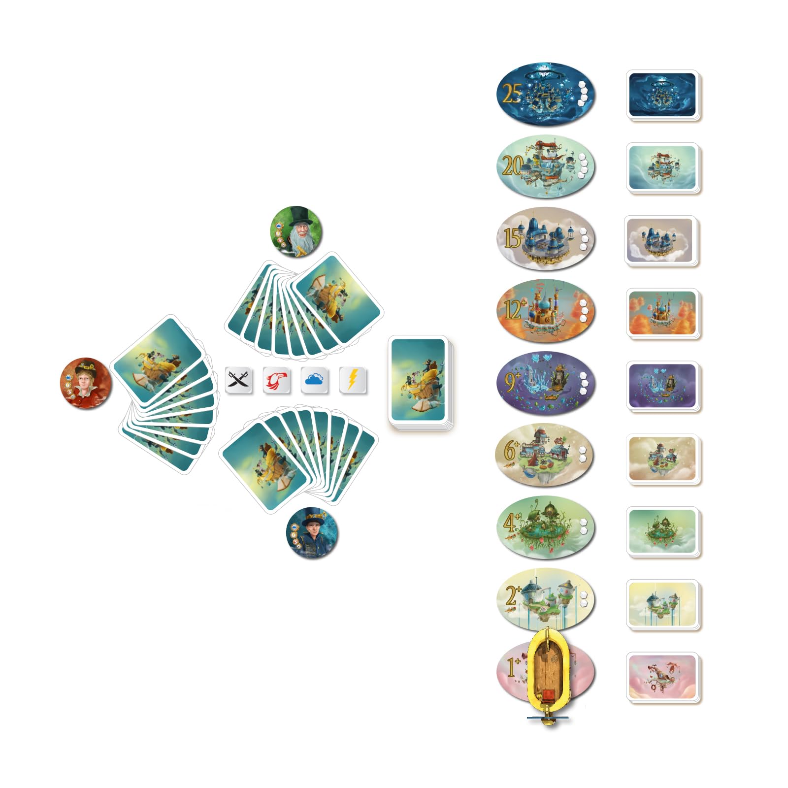 Devir – Celestia, Juego de Mesa de Aventuras Fantásticas y Exploración Aérea | Forzar la Suerte, Gestión de Cartas y Dados | Familiar y Casual | Versión española (BGCELEPS)
