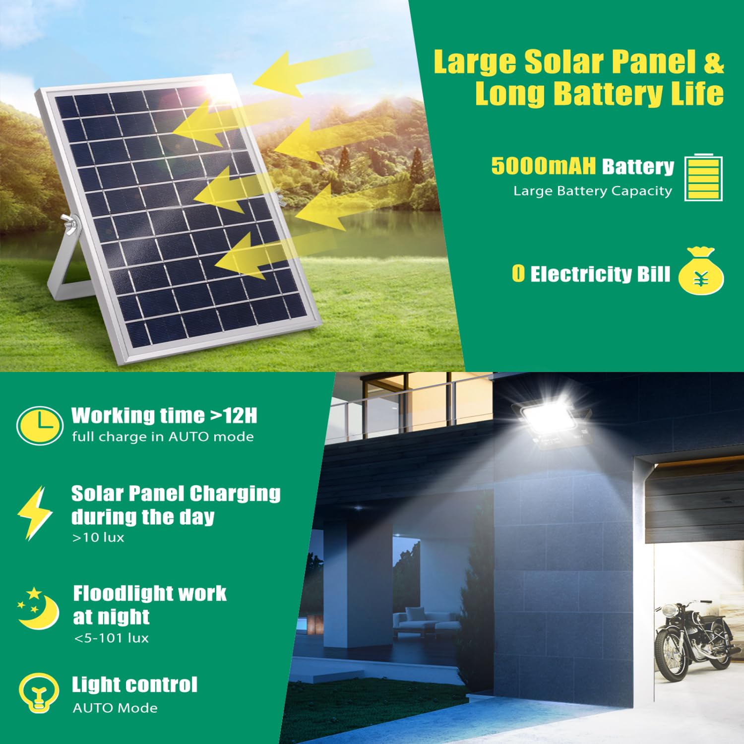 Aigostar - Foco solar exterior con mando a distancia,50W,regulable 3000/4000/6500K.Panel solar y batería de gran capacidad.Cable de 2m.Uso interior/exterior IP66: jardín,patios,garaje,2 piezas