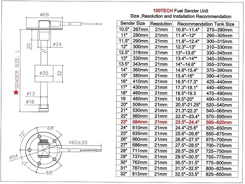 Miniatura 79 de 100TECH - Unidad de sensor con indicador de alta resolución para nivel de combustible, gas, agua, acero inoxidable SUS316, para lancha, vehículo