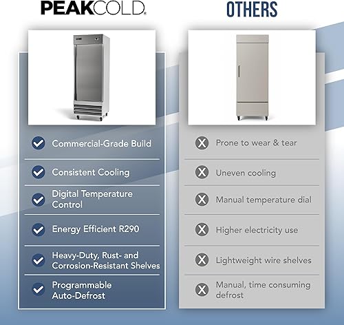 Vista 7 de Refrigerador de una sola puerta Peak Cold con alcance comercial en acero inoxidable, interior blanco; 23 pies cúbicos, 29 pulgadas de ancho