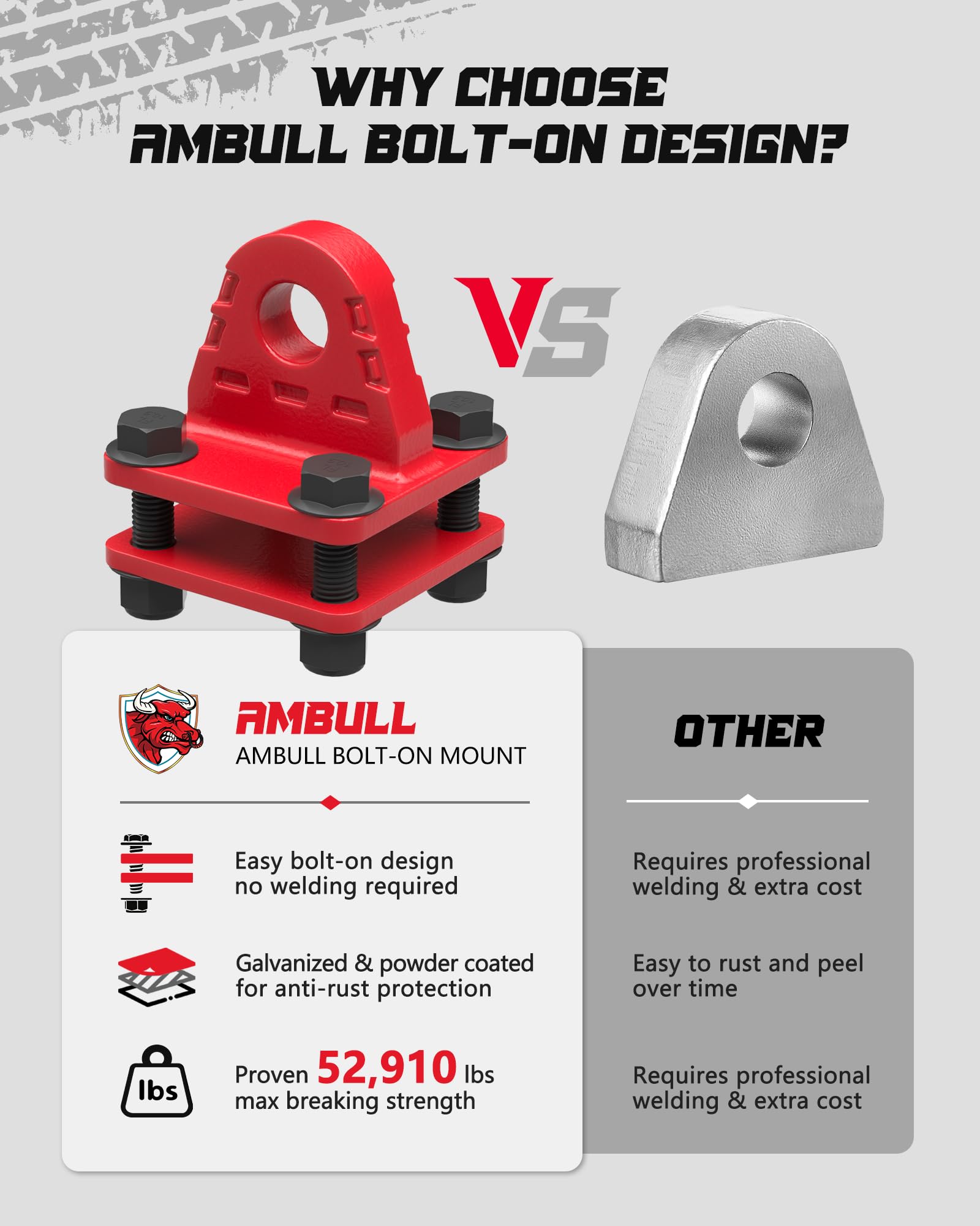 Amazon | AMBULL Dリングシャックルマウントボルトオンブラケット